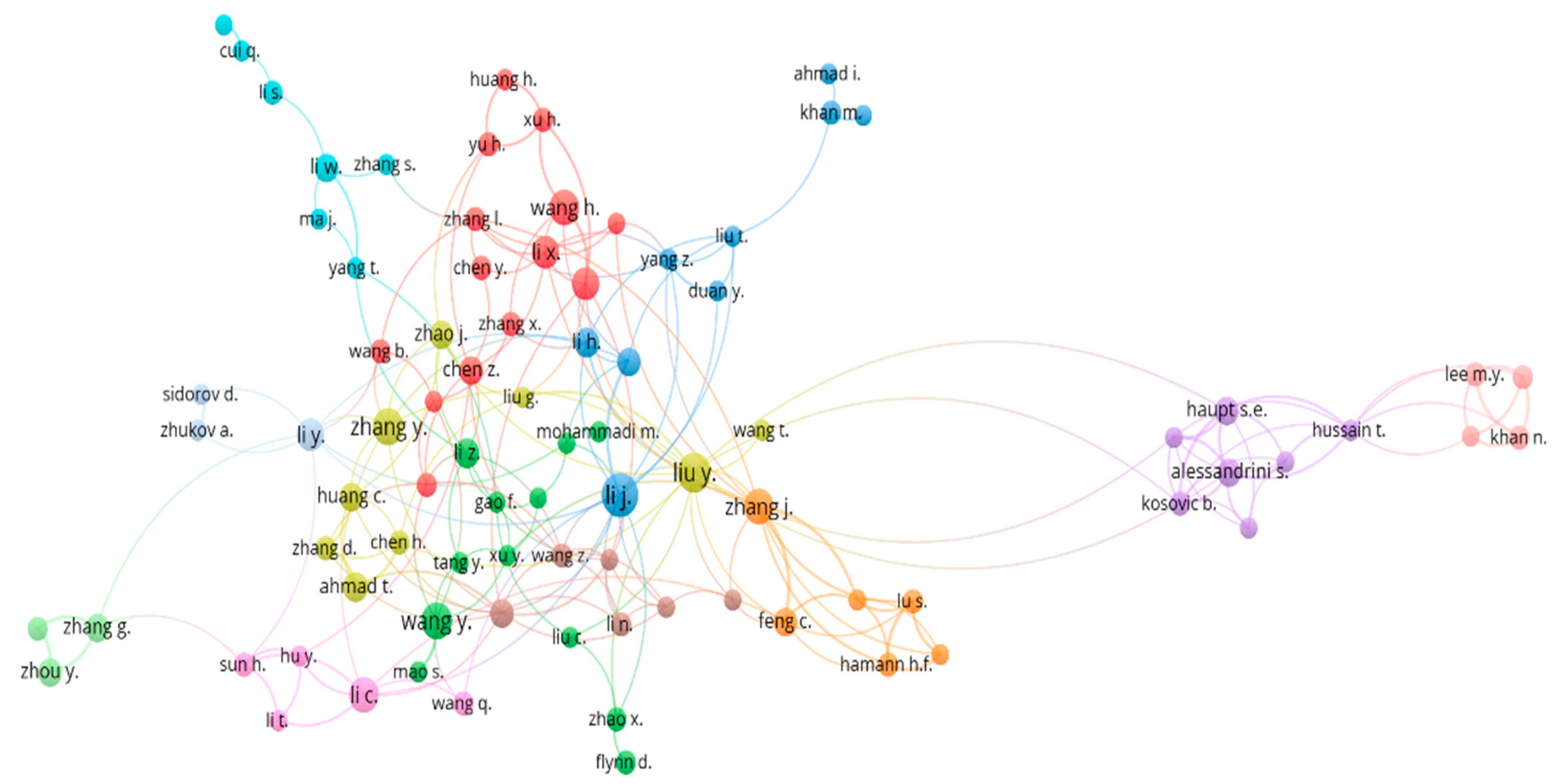 Cleantechnol 05 00026 g007