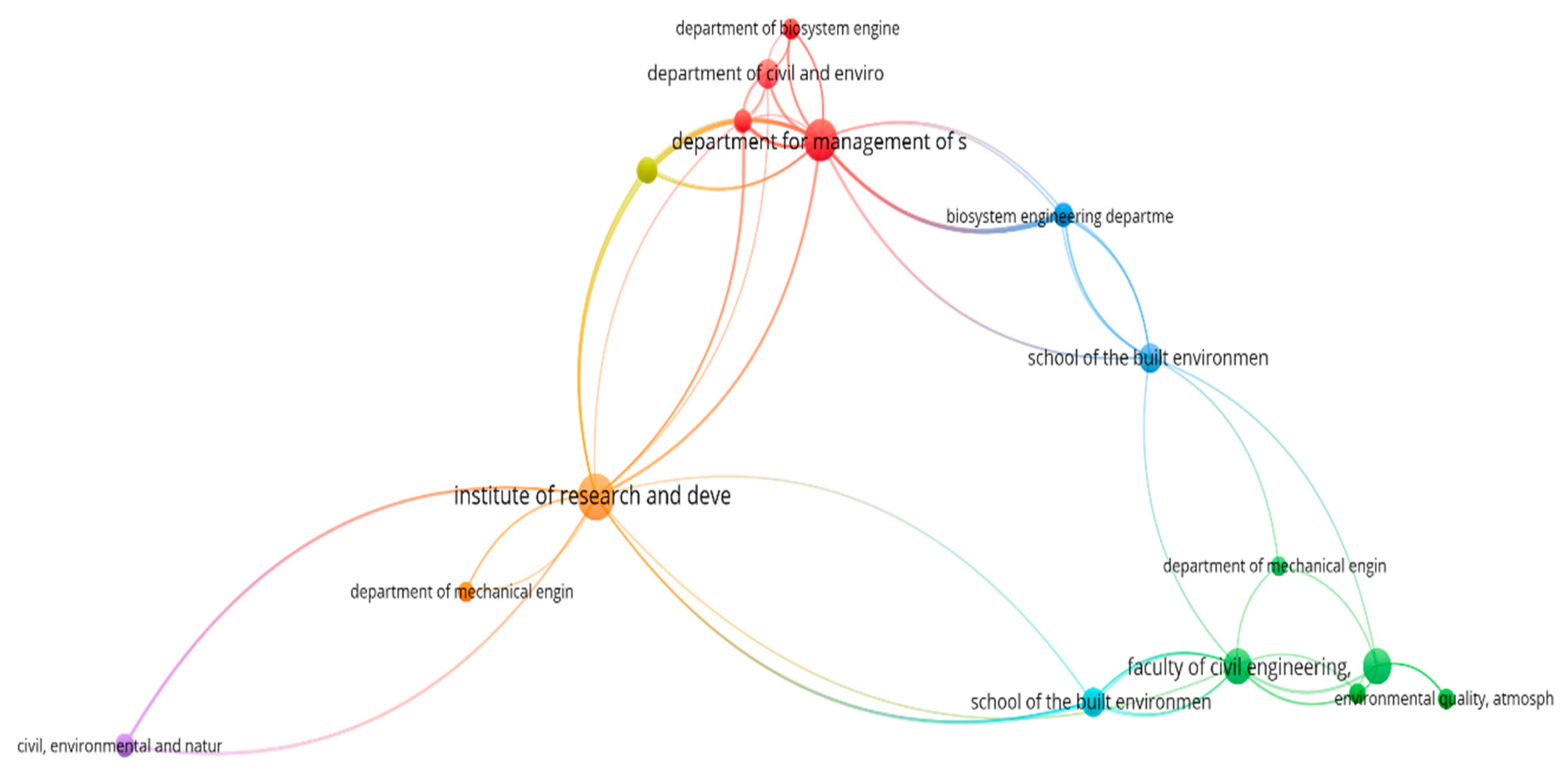 Cleantechnol 05 00026 g009