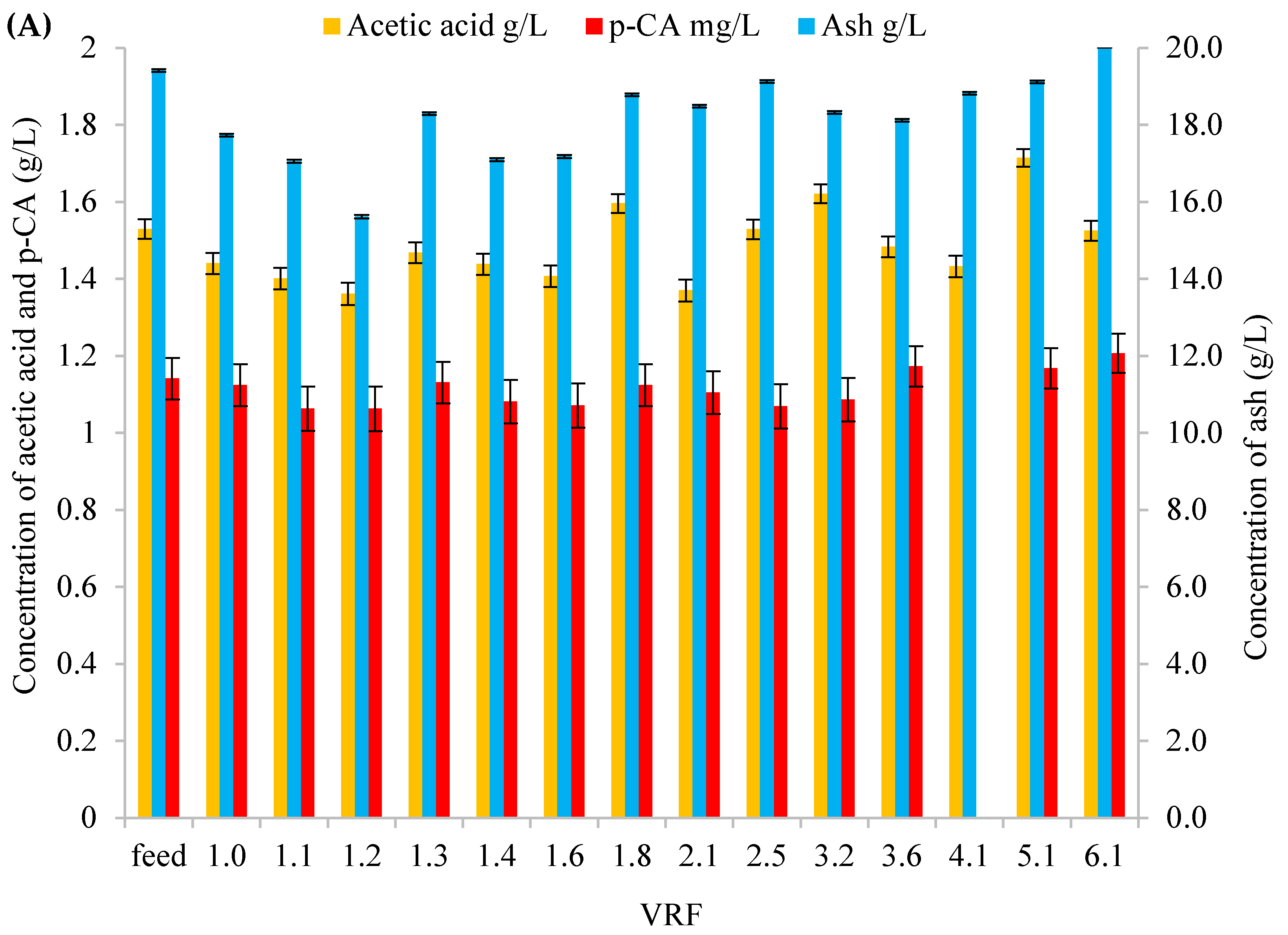Cleantechnol 05 00027 g003a