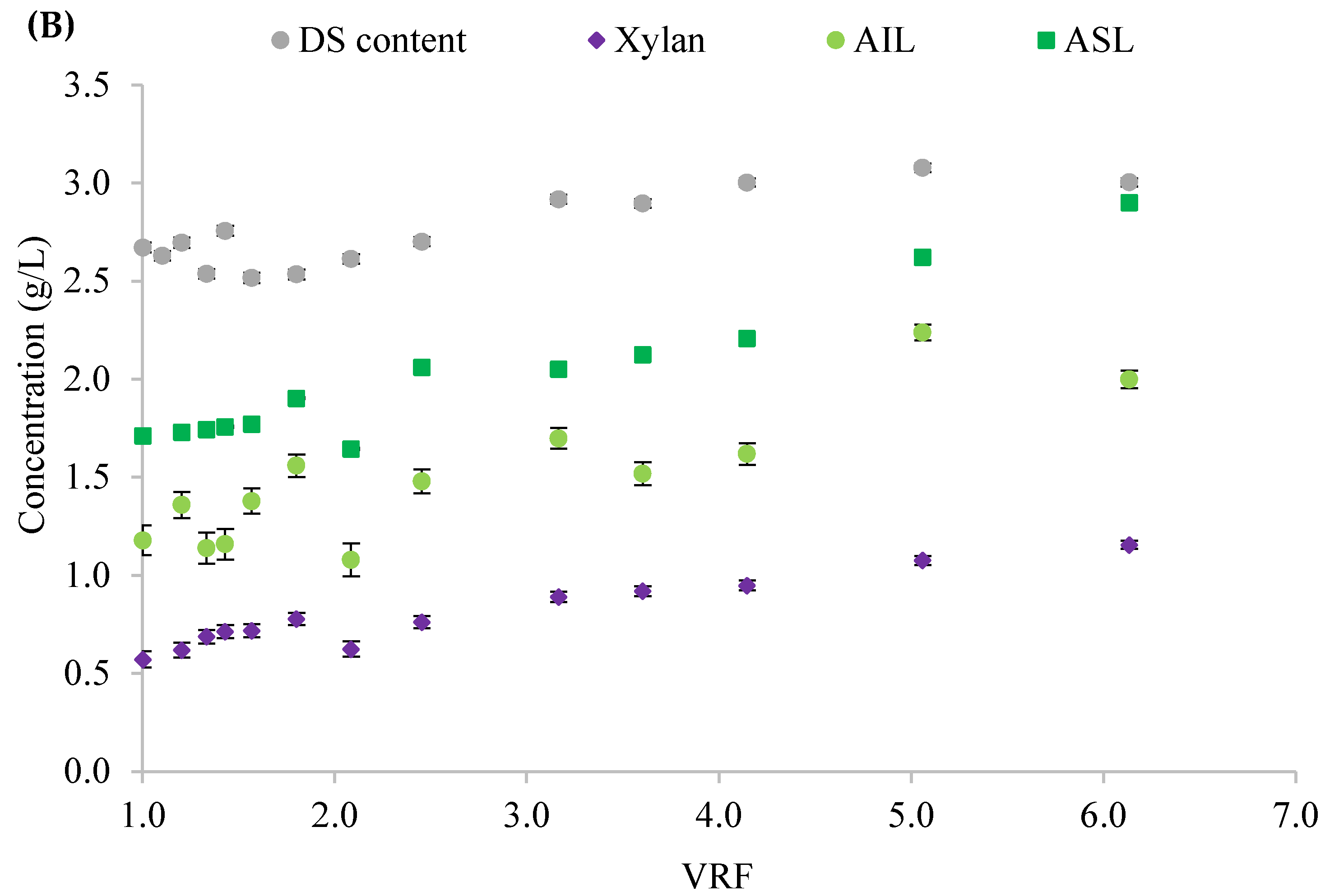 Cleantechnol 05 00027 g003b