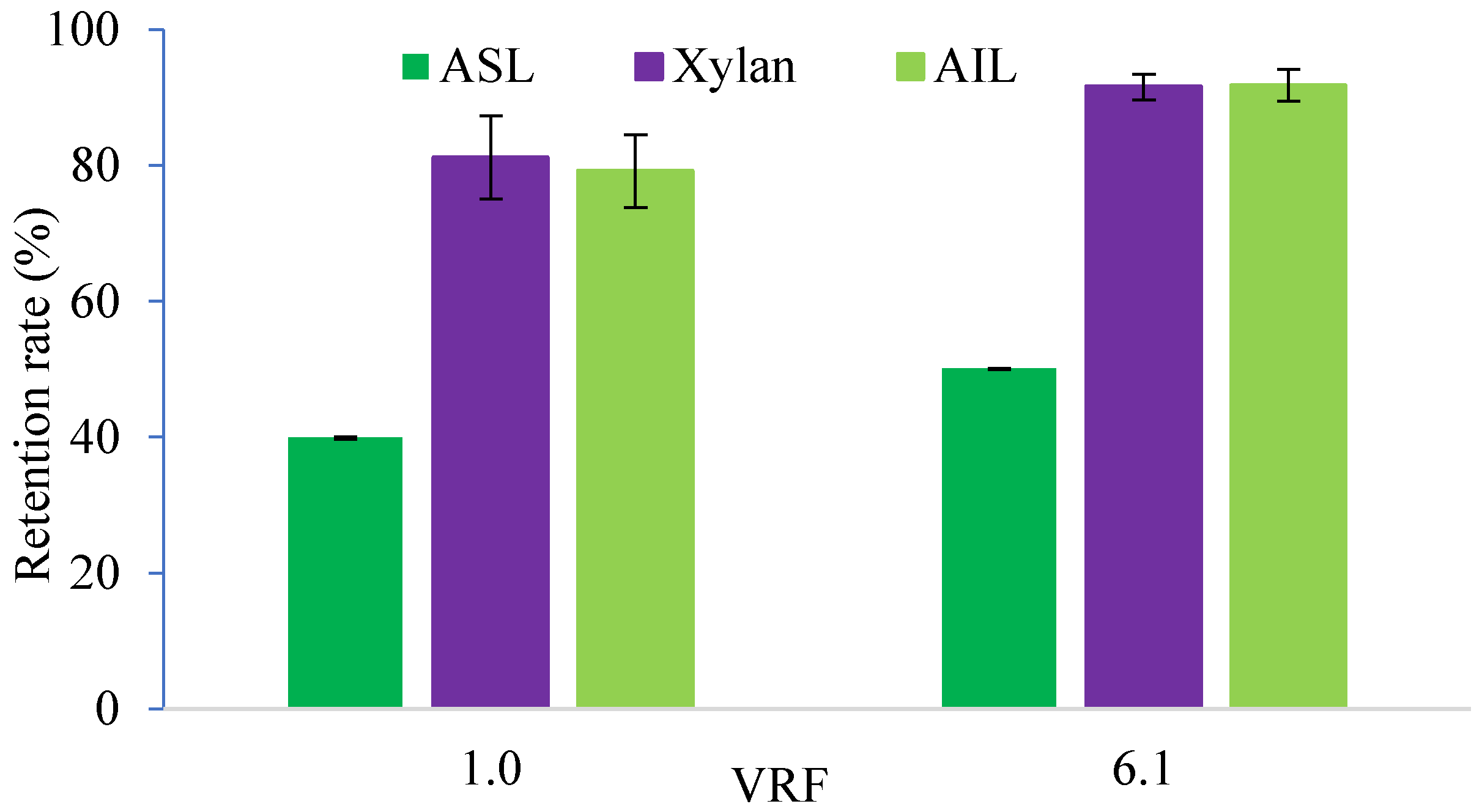 Cleantechnol 05 00027 g004