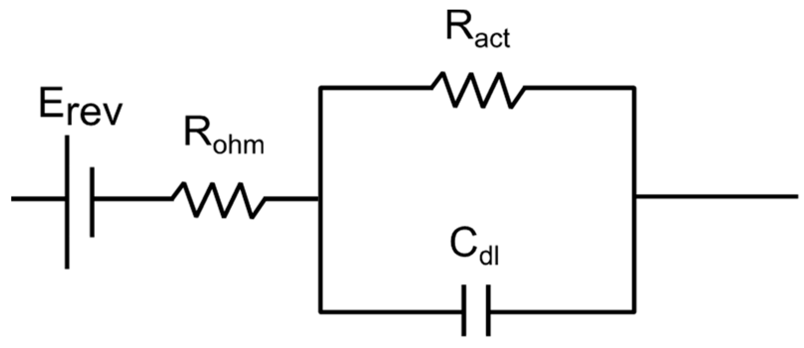 Cleantechnol 05 00028 g006