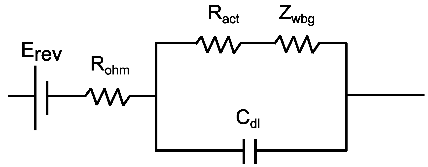 Cleantechnol 05 00028 g007