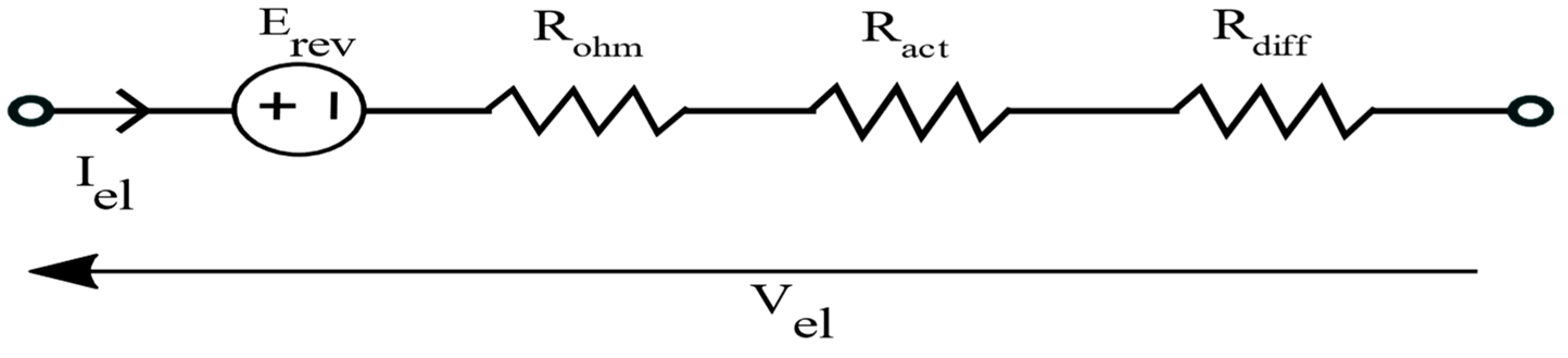 Cleantechnol 05 00028 g010