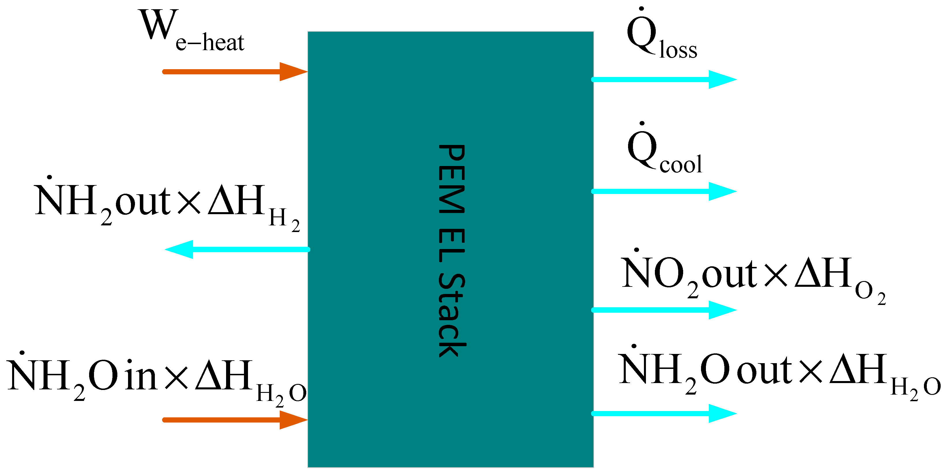 Cleantechnol 05 00028 g012