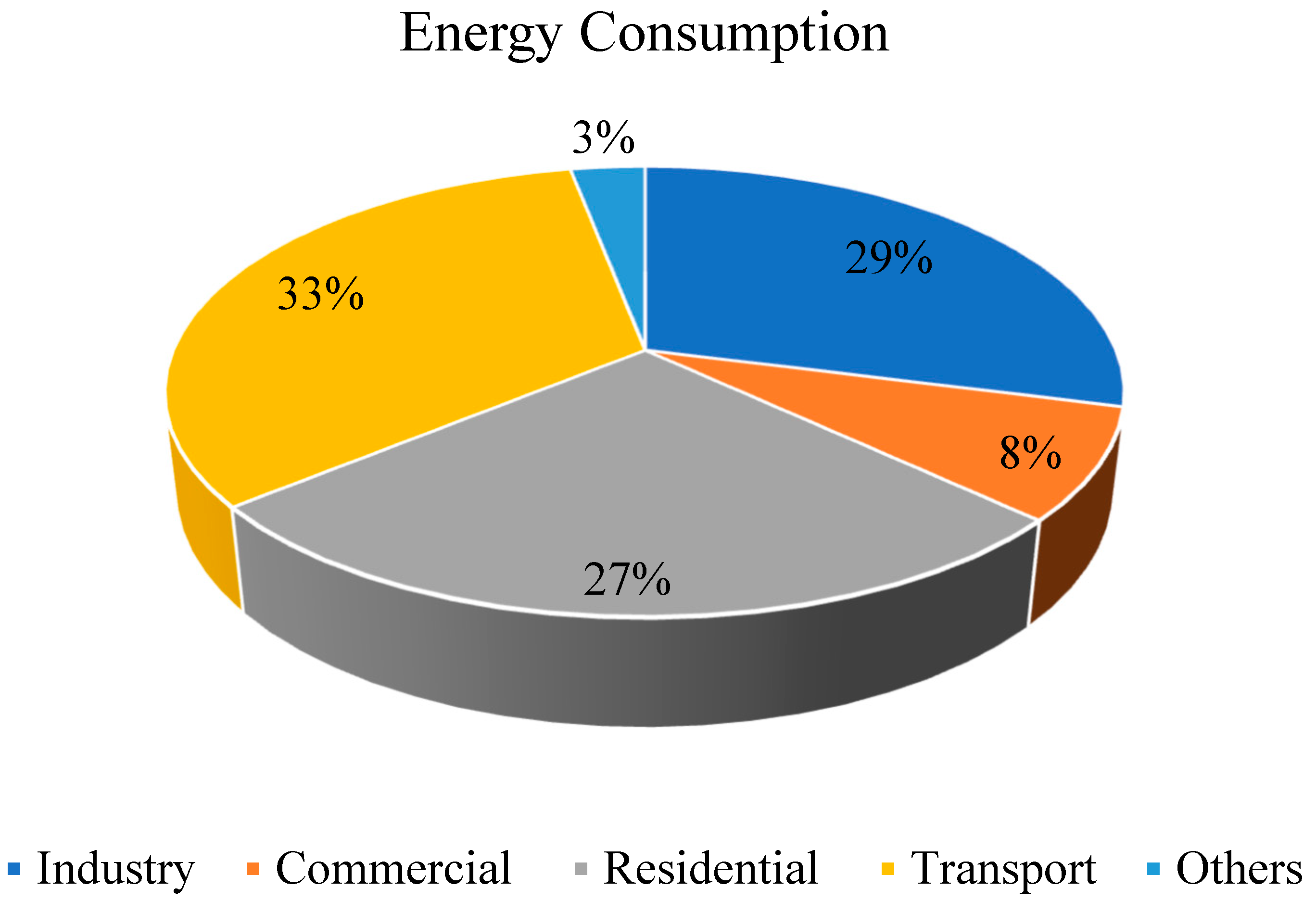 Cleantechnol 05 00030 g001