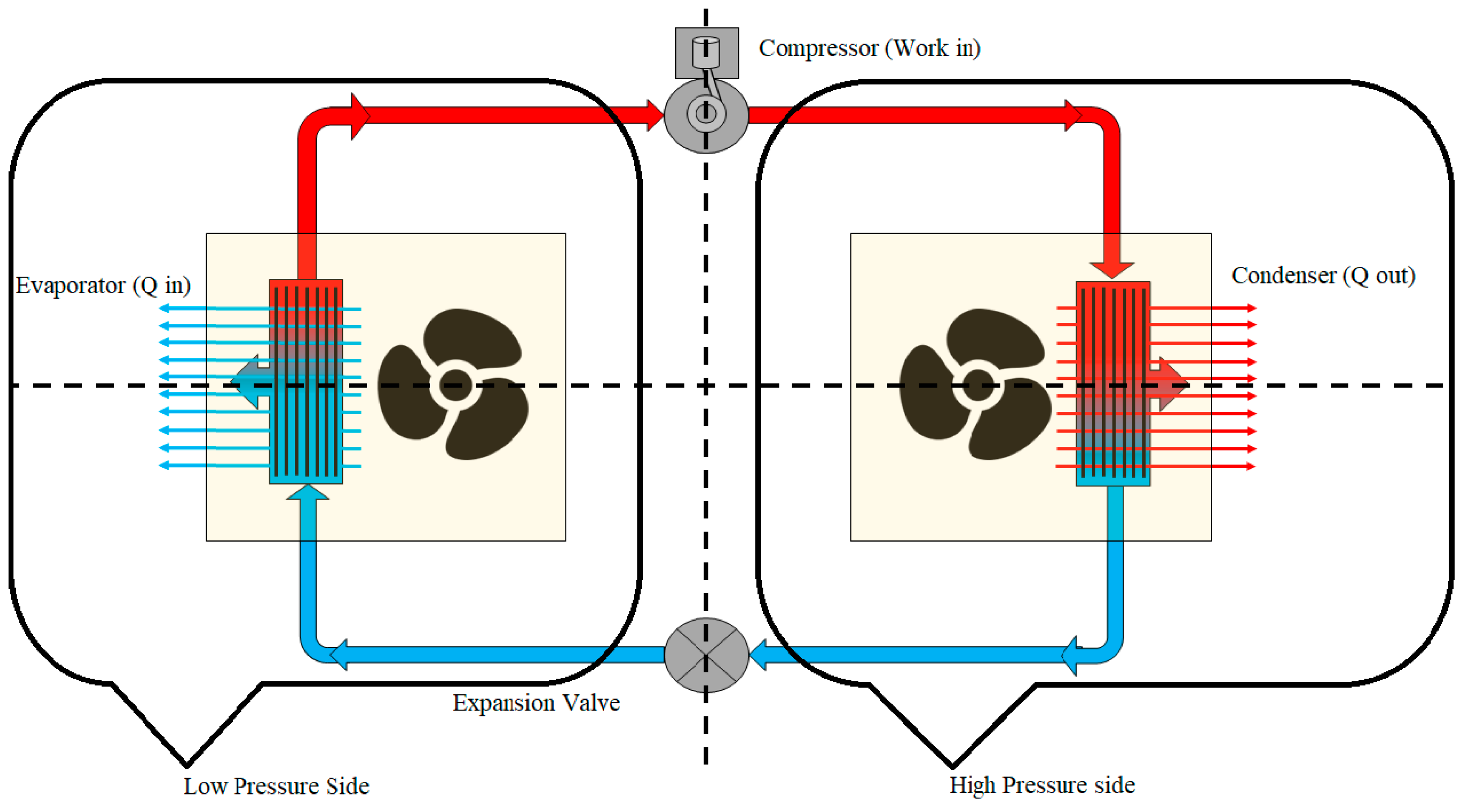 Cleantechnol 05 00030 g002
