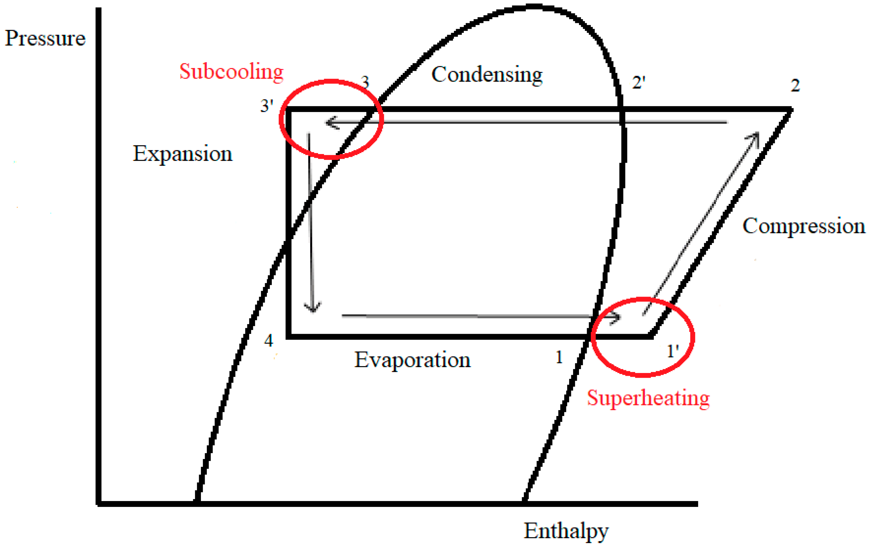Cleantechnol 05 00030 g003