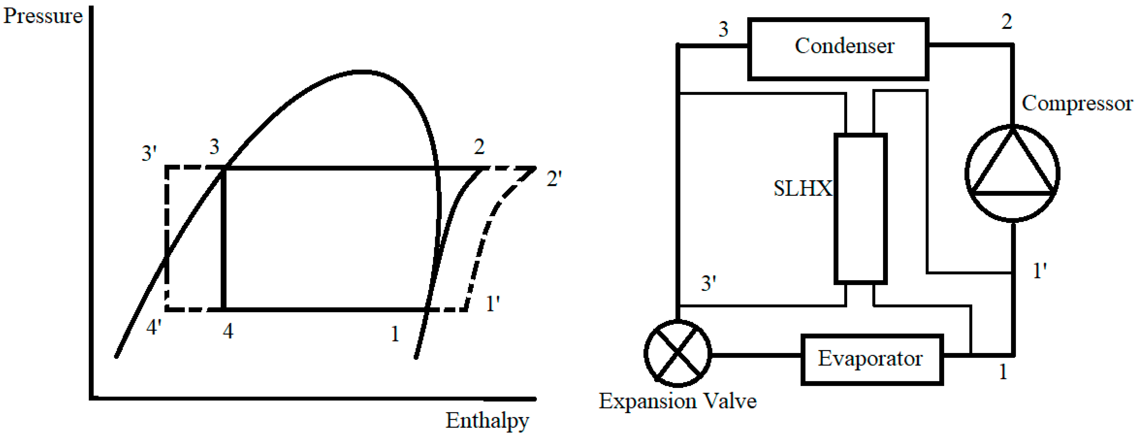 Cleantechnol 05 00030 g004