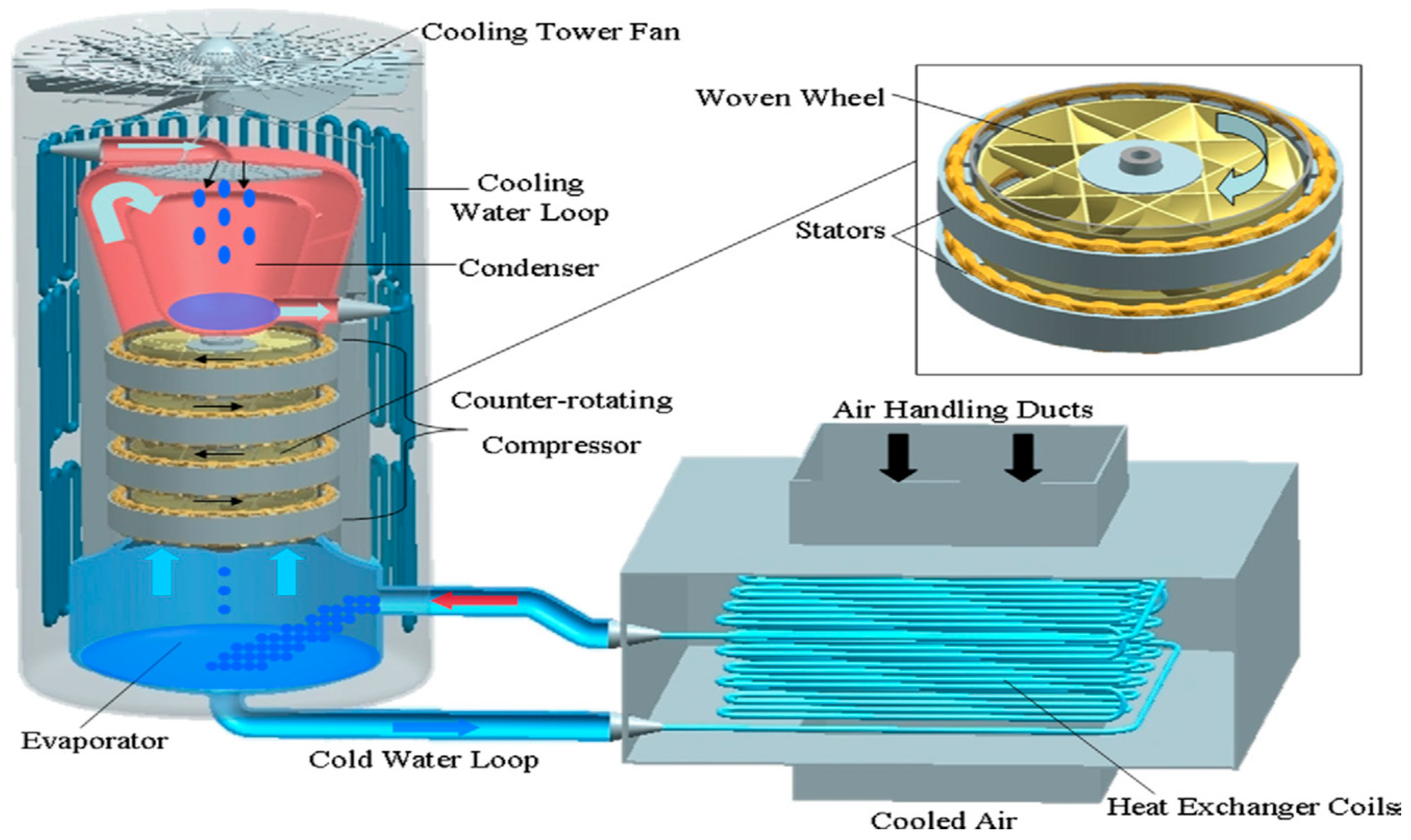Cleantechnol 05 00030 g010