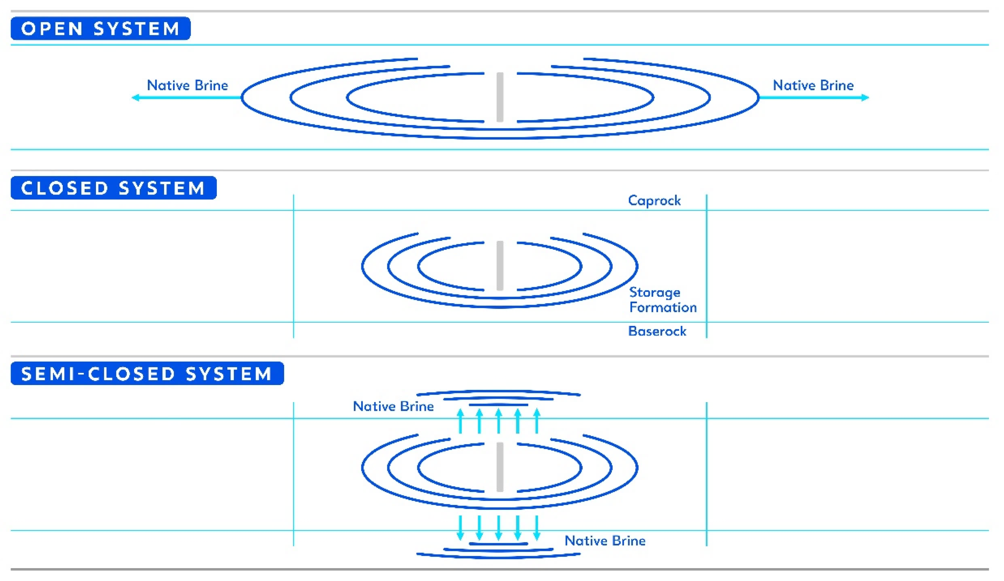 Cleantechnol 05 00031 g005