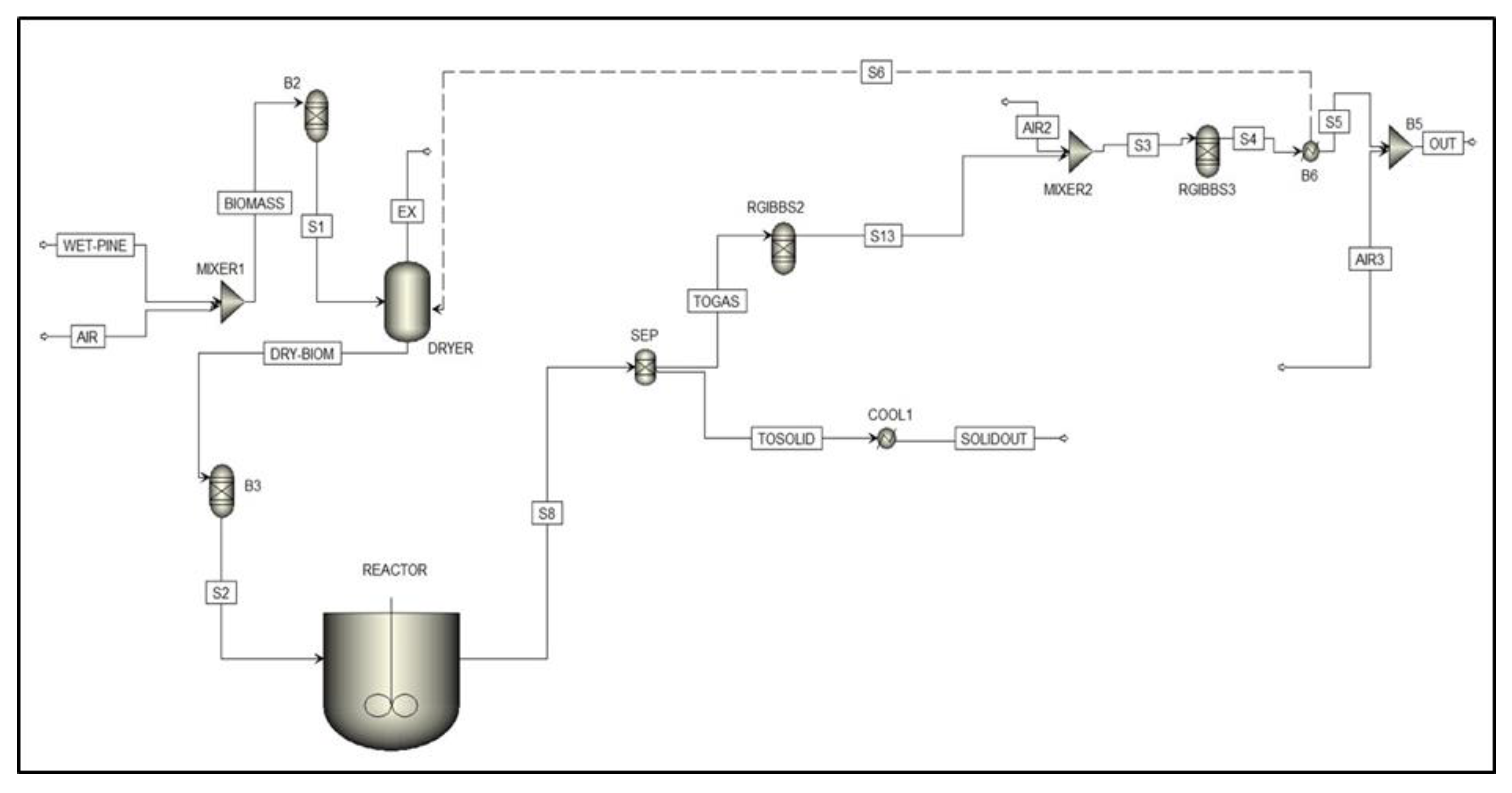 Cleantechnol 05 00034 g002