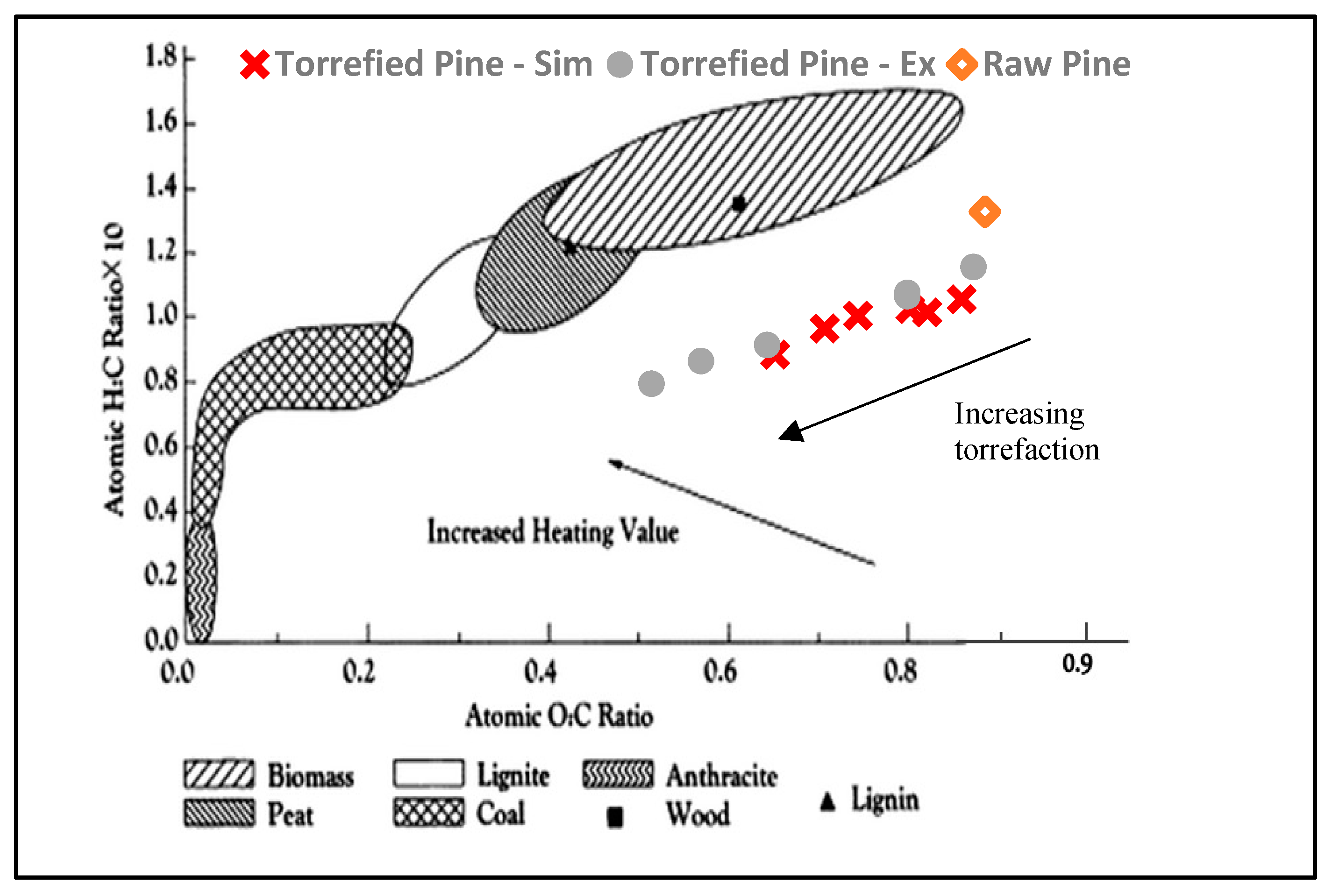 Cleantechnol 05 00034 g007