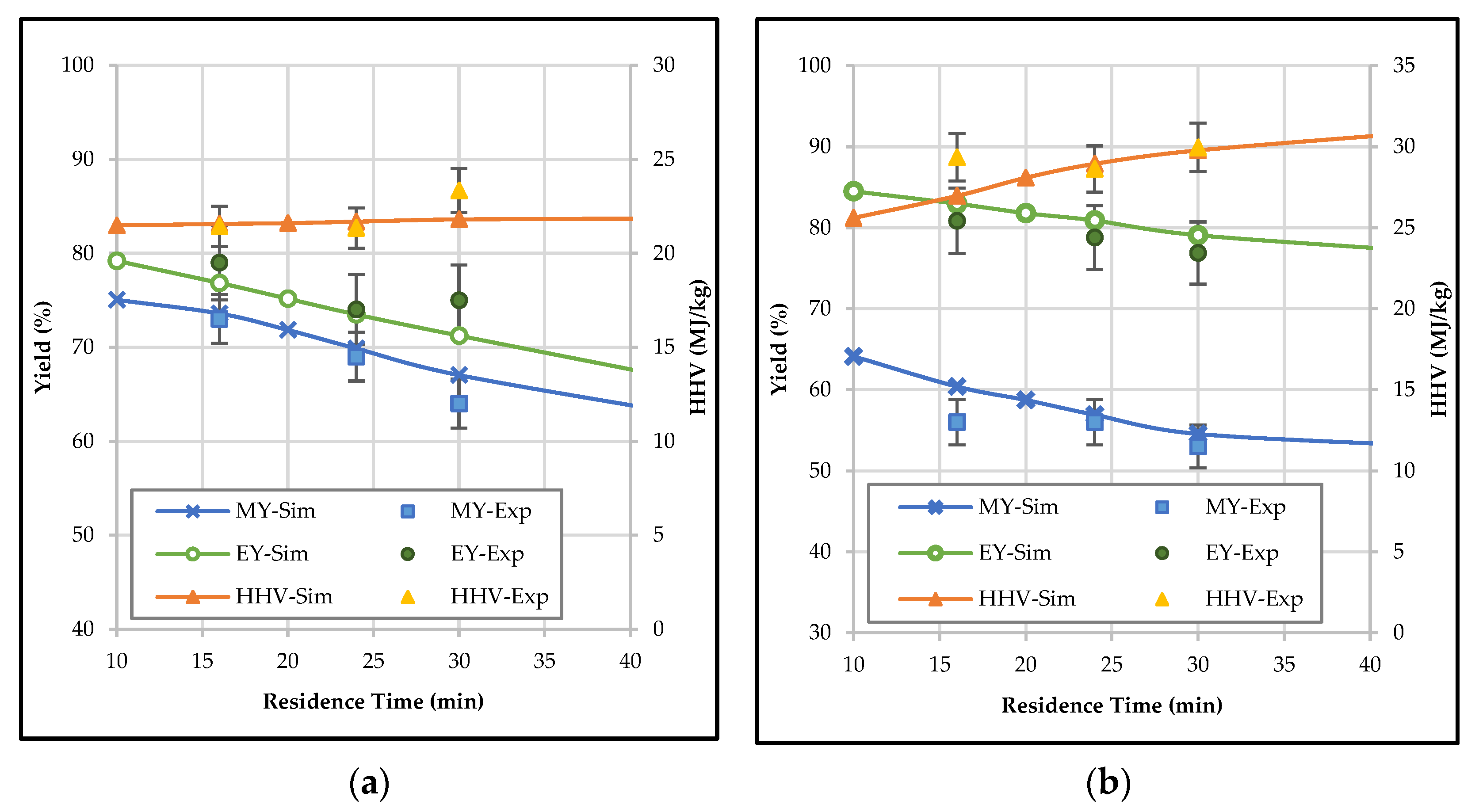 Cleantechnol 05 00034 g009