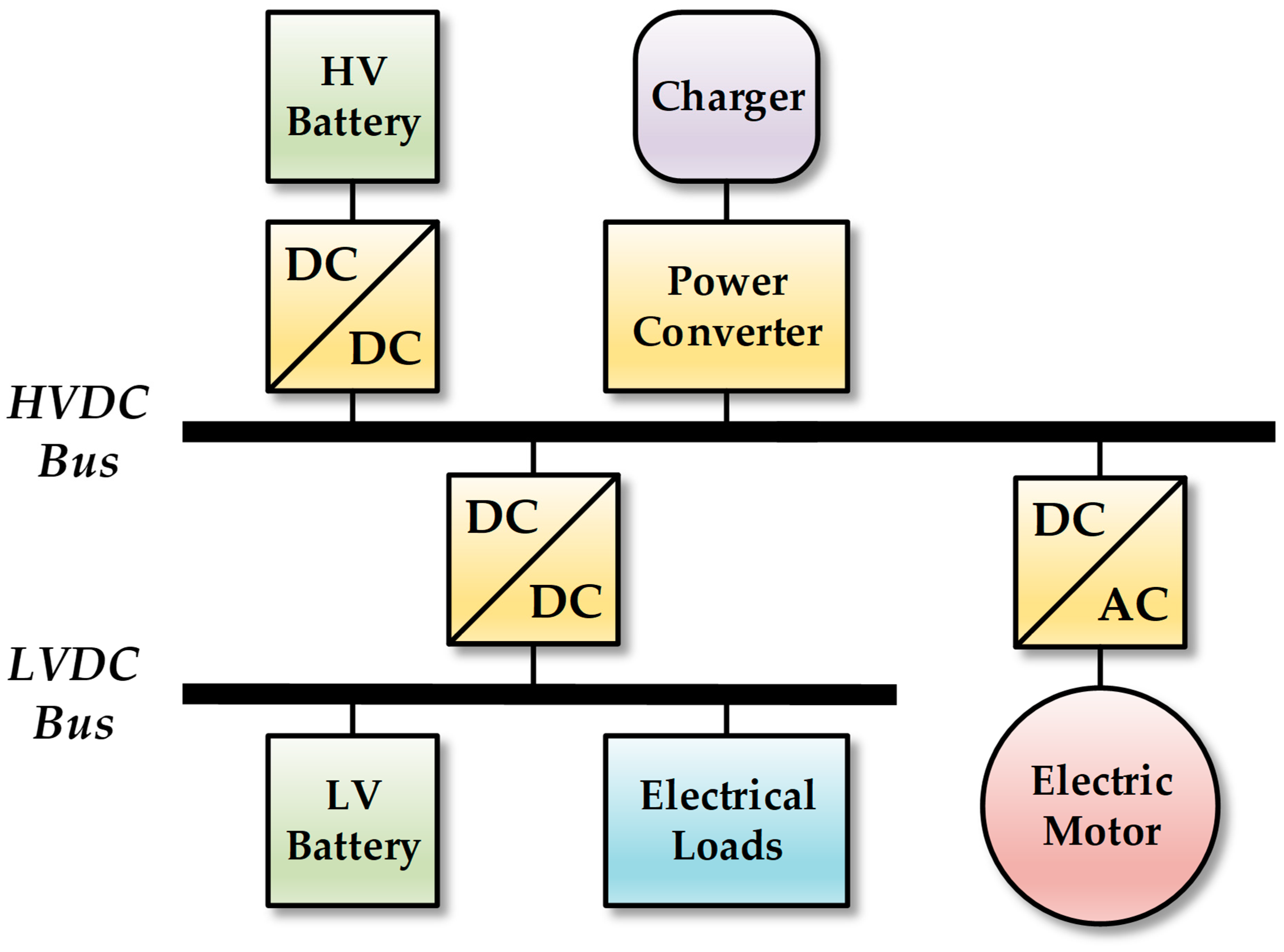 Cleantechnol 05 00038 g001