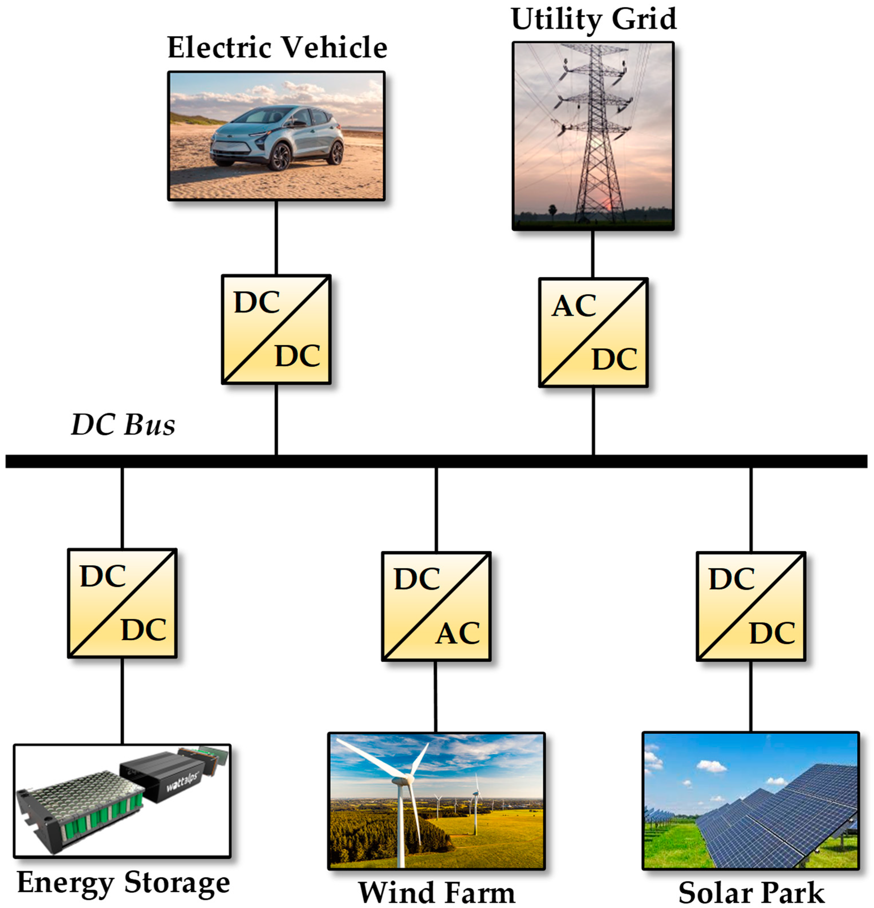 Cleantechnol 05 00038 g006