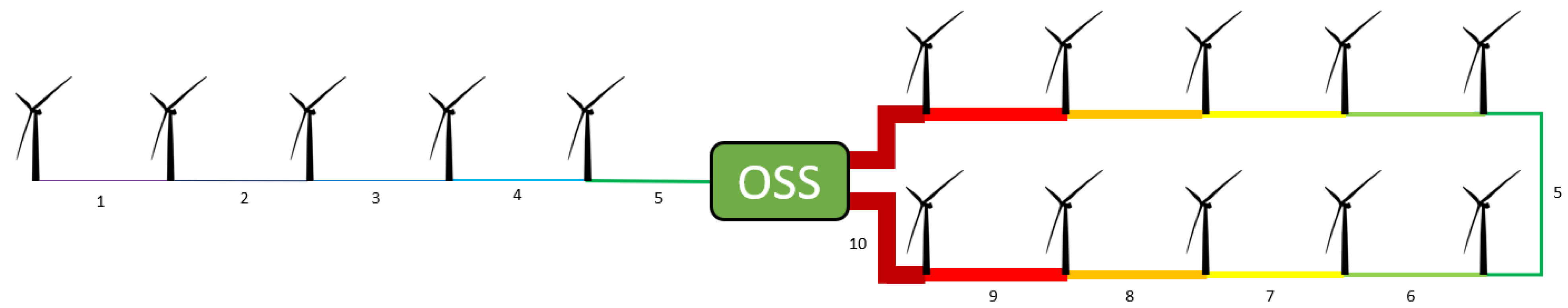 Cleantechnol 05 00039 g002 Cleantechnol 05 00039 g002