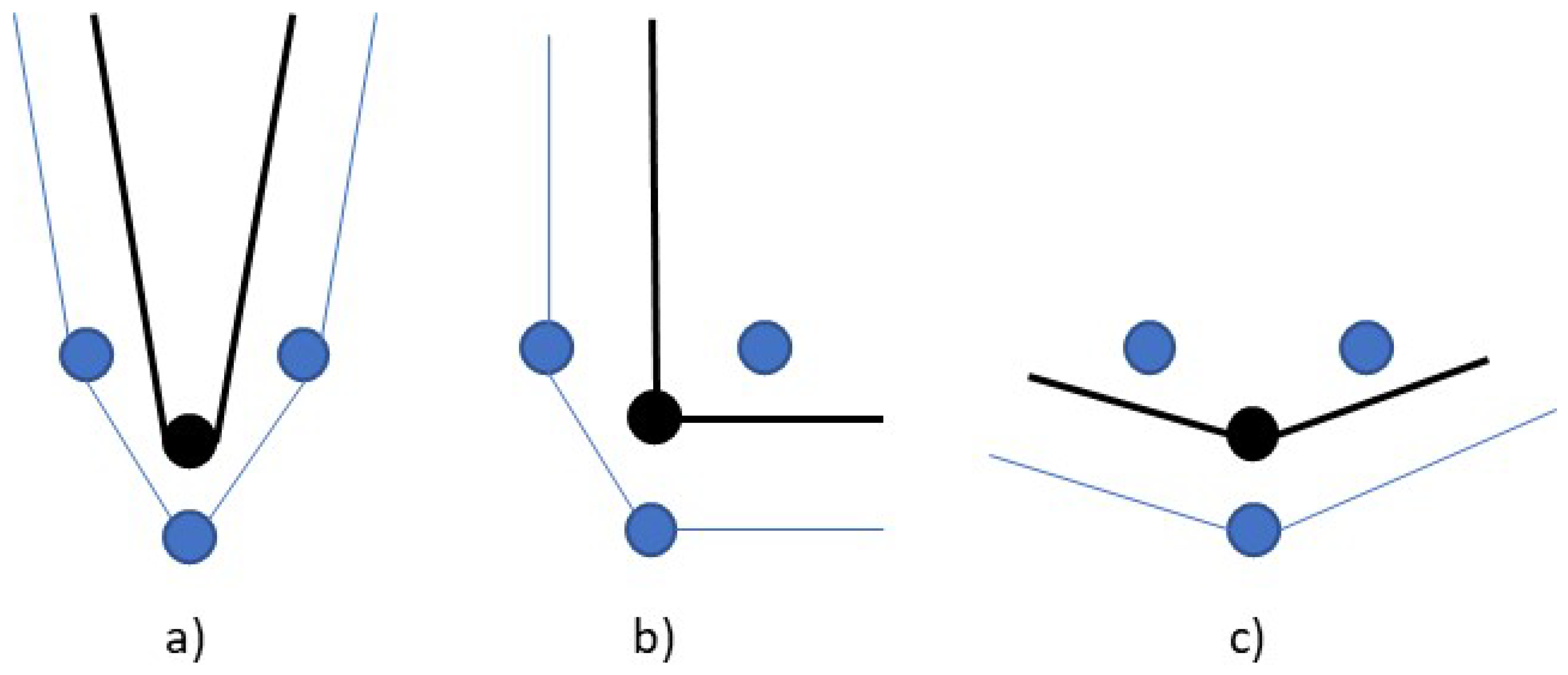 Cleantechnol 05 00039 g006 Cleantechnol 05 00039 g006
