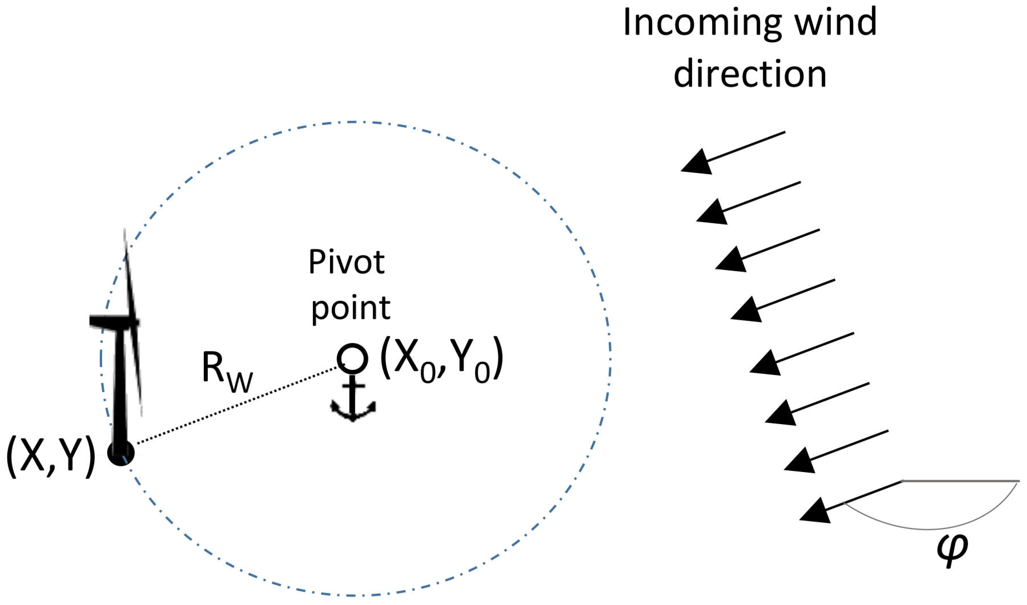 Cleantechnol 05 00039 g014 Cleantechnol 05 00039 g014