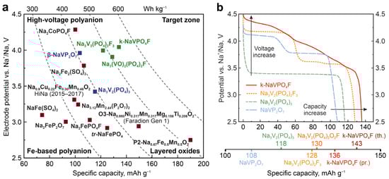 Cleantechnol 05 00044 g005