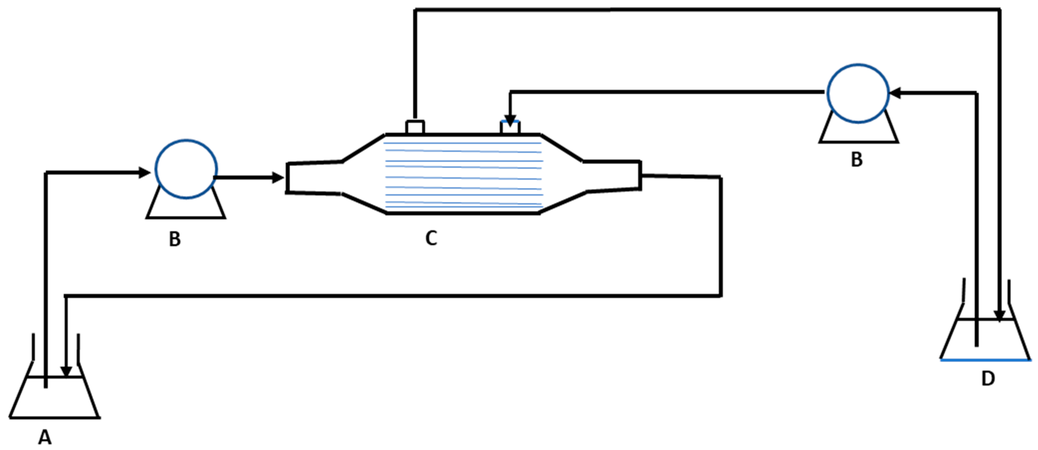Cleantechnol 05 00049 g004