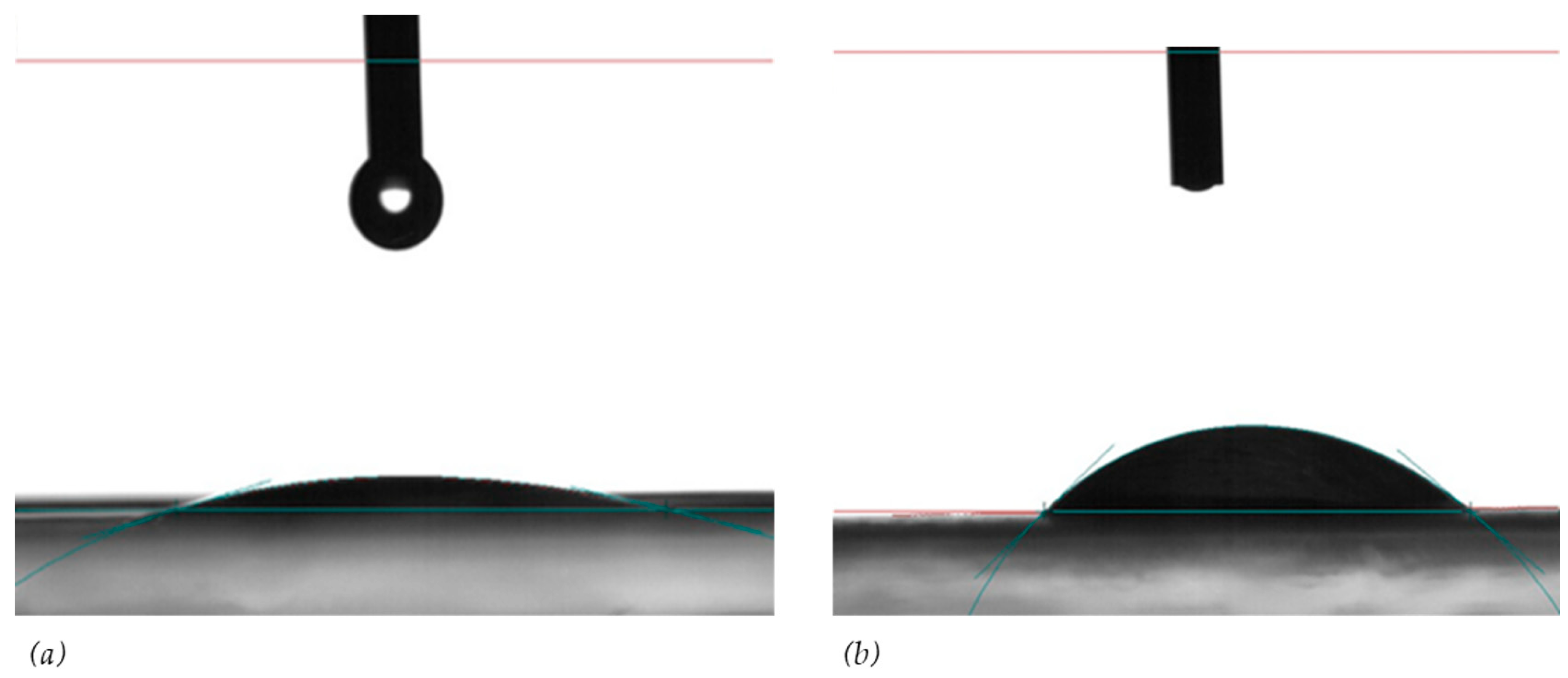 Cleantechnol 05 00049 g005