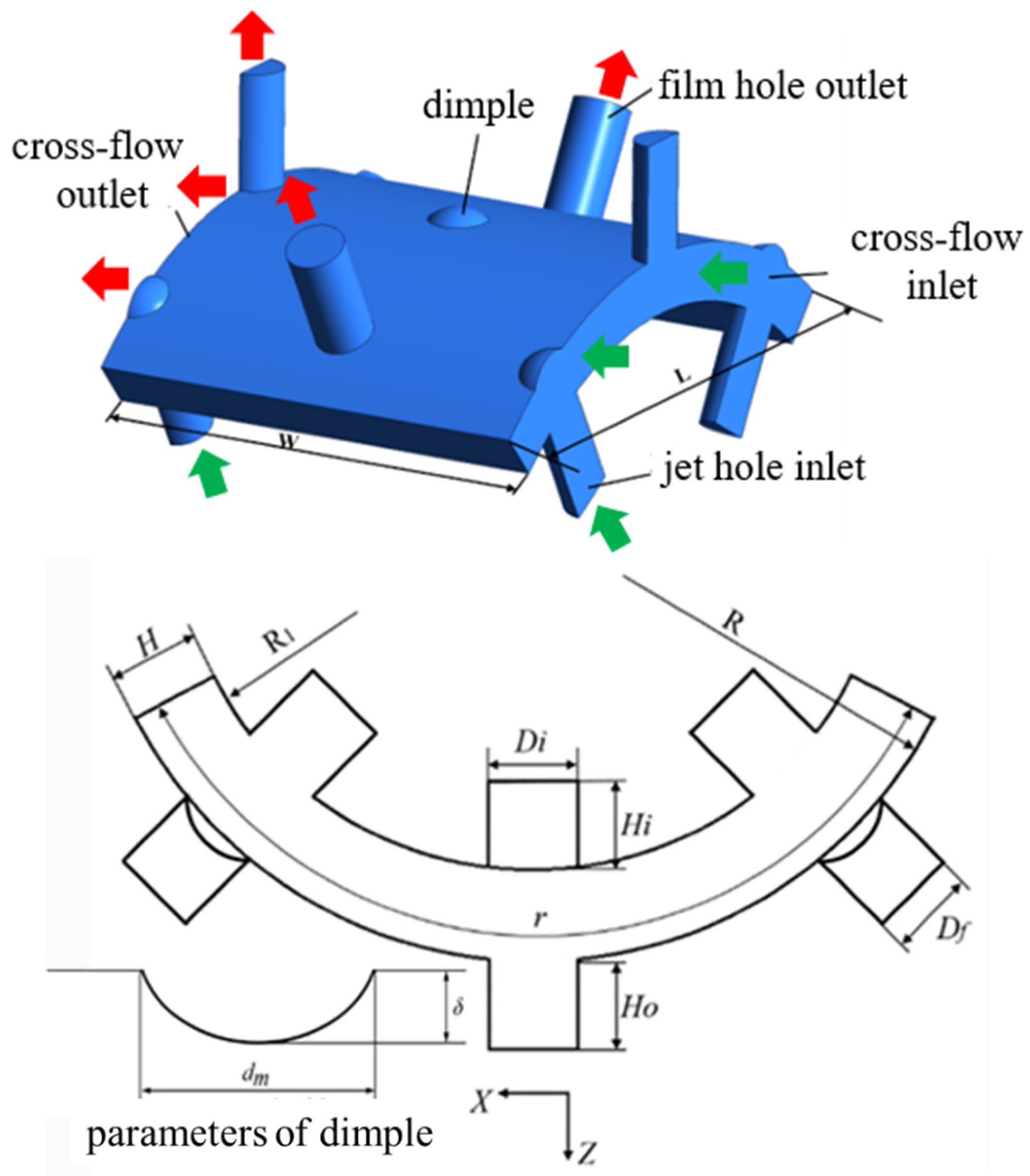 Cleantechnol 05 00051 g001