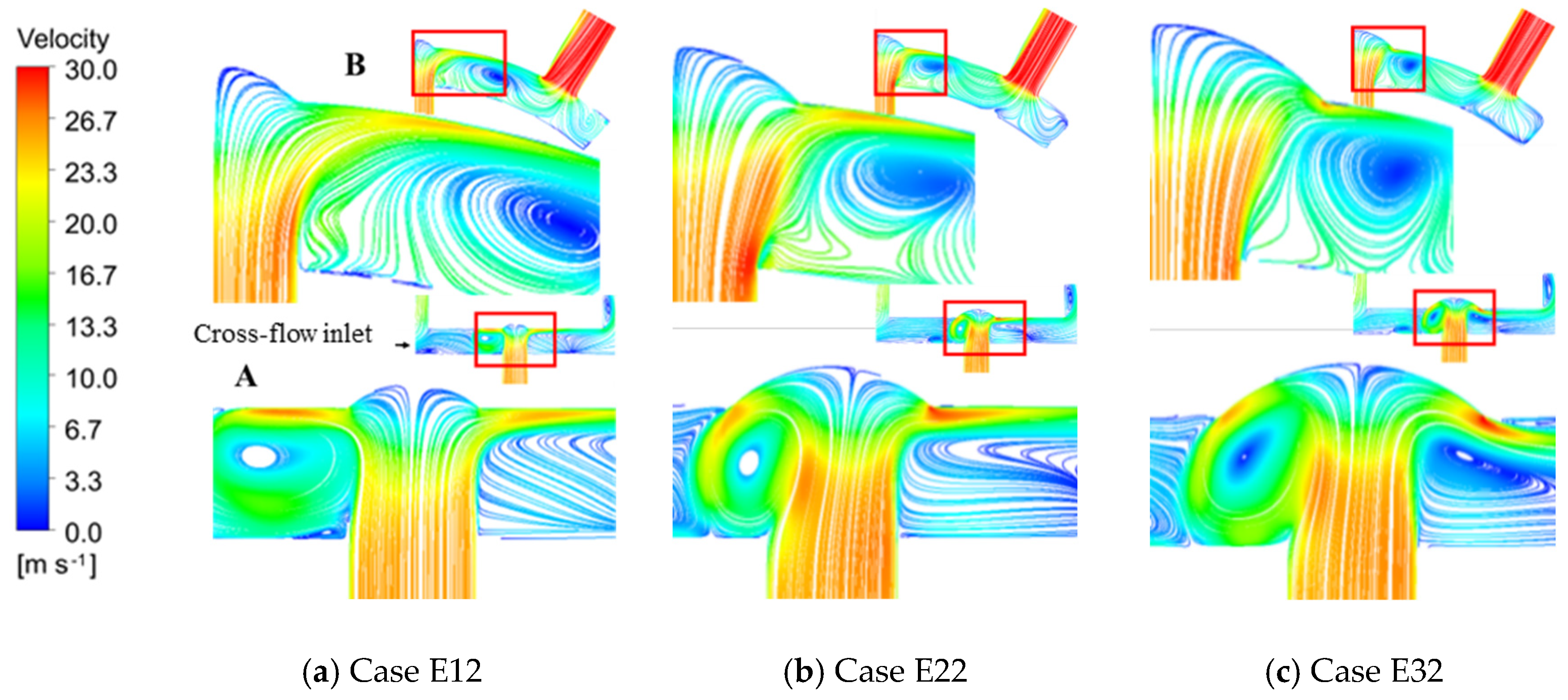 Cleantechnol 05 00051 g008