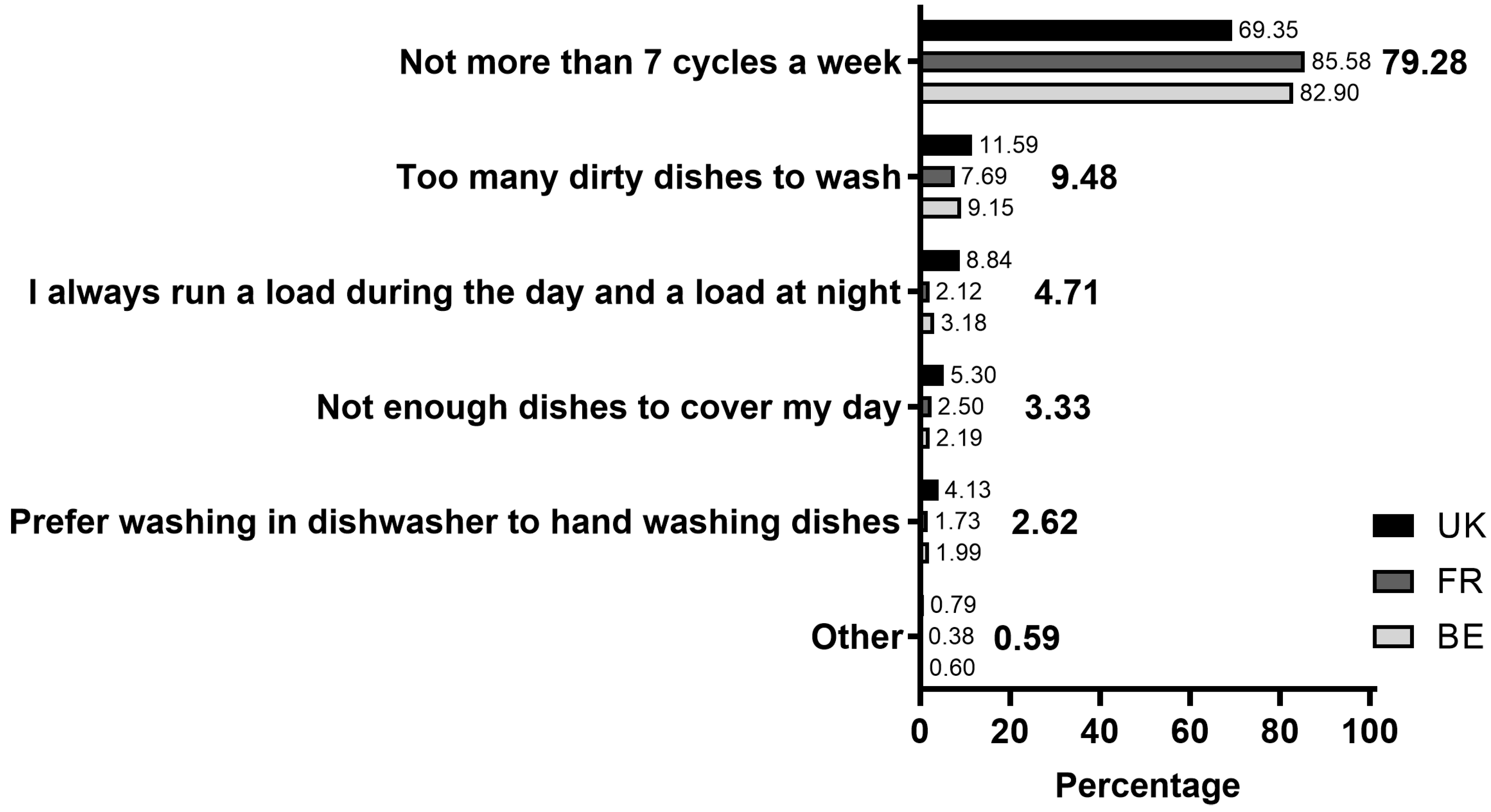 Cleantechnol 05 00054 g002