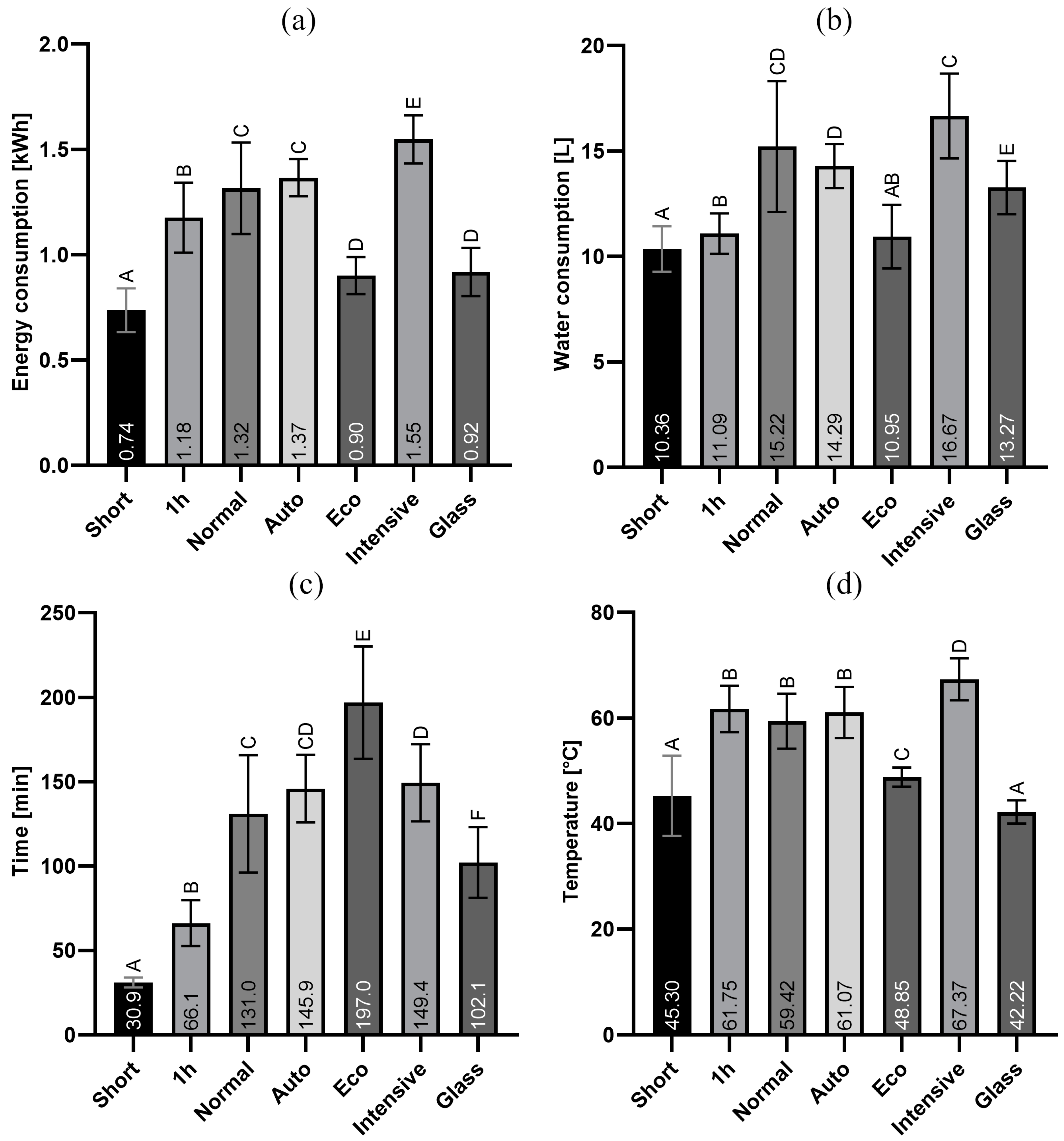Cleantechnol 05 00054 g004