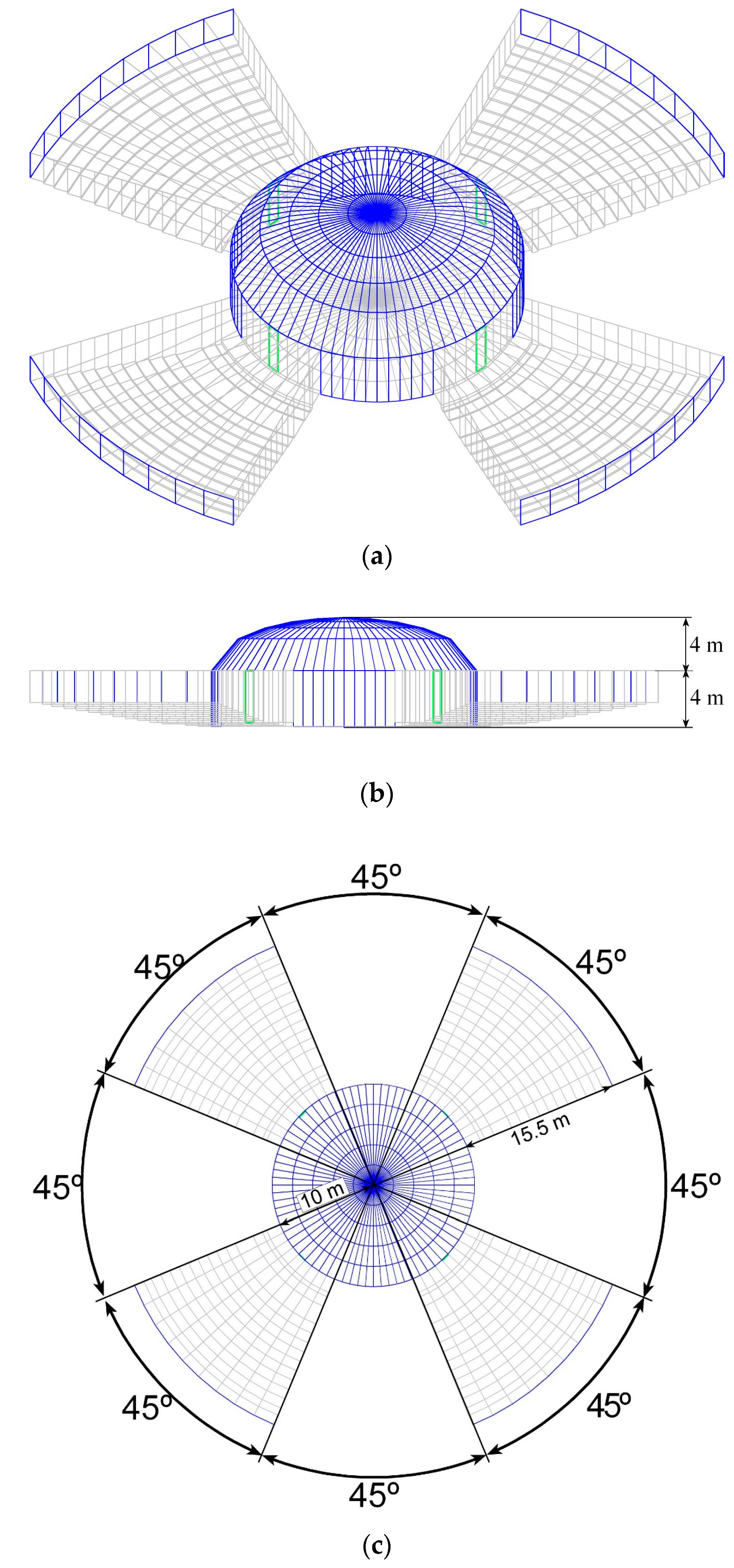 Cleantechnol 05 00055 g001