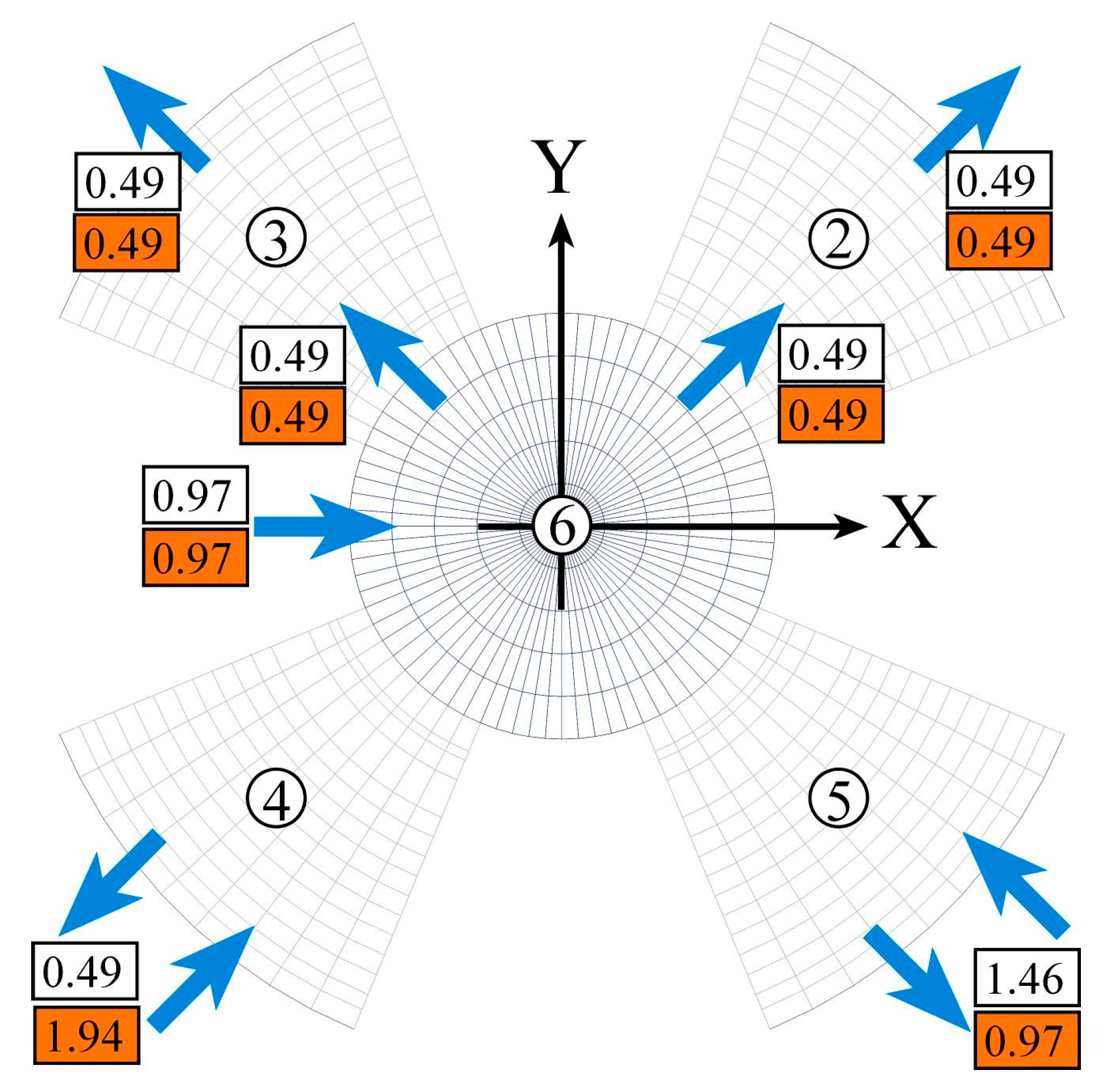 Cleantechnol 05 00055 g002