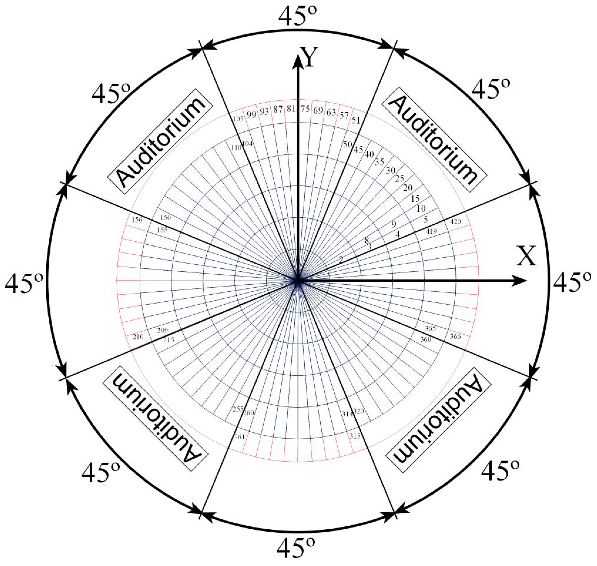 Cleantechnol 05 00055 g004