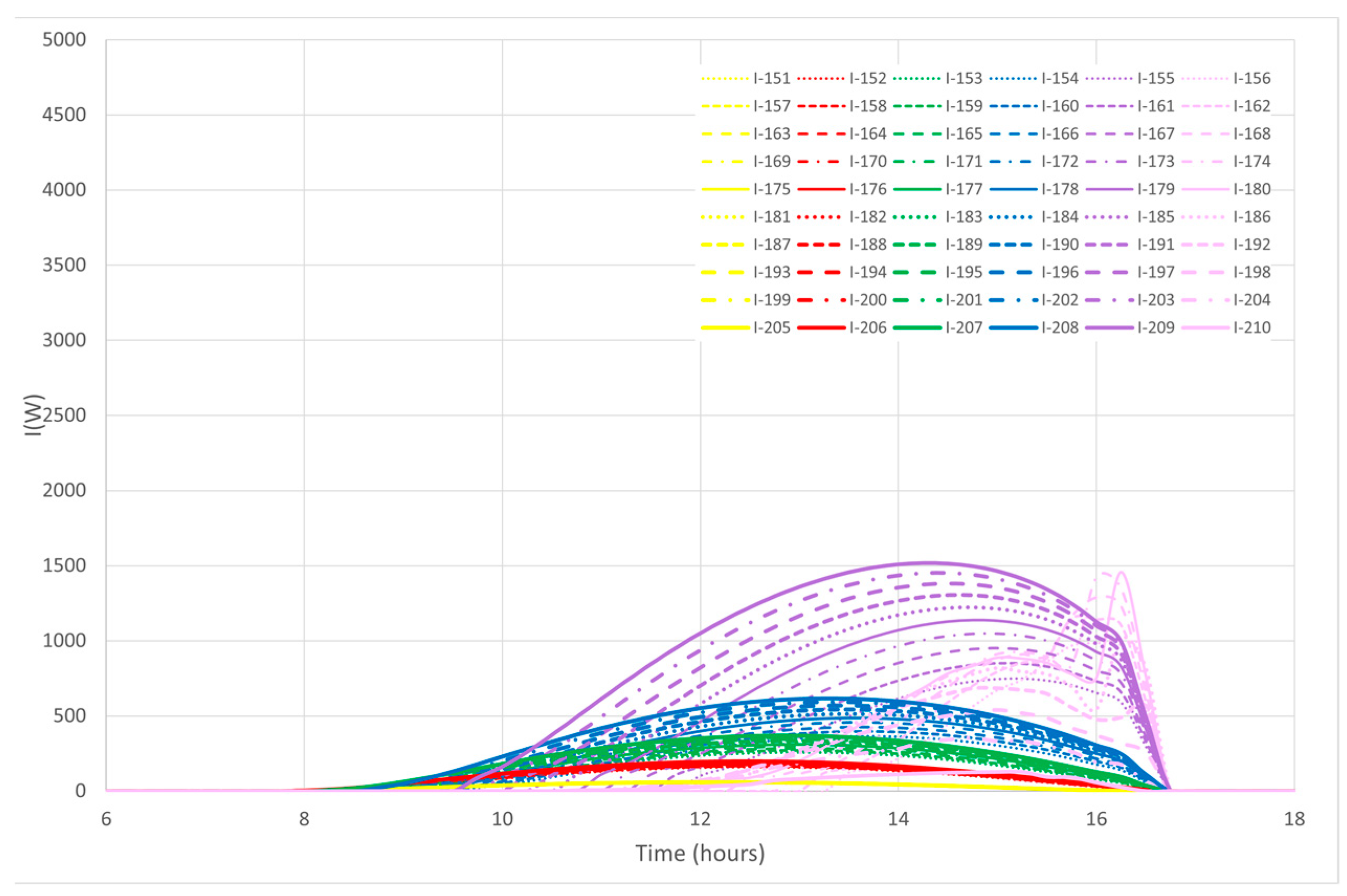 Cleantechnol 05 00055 g008