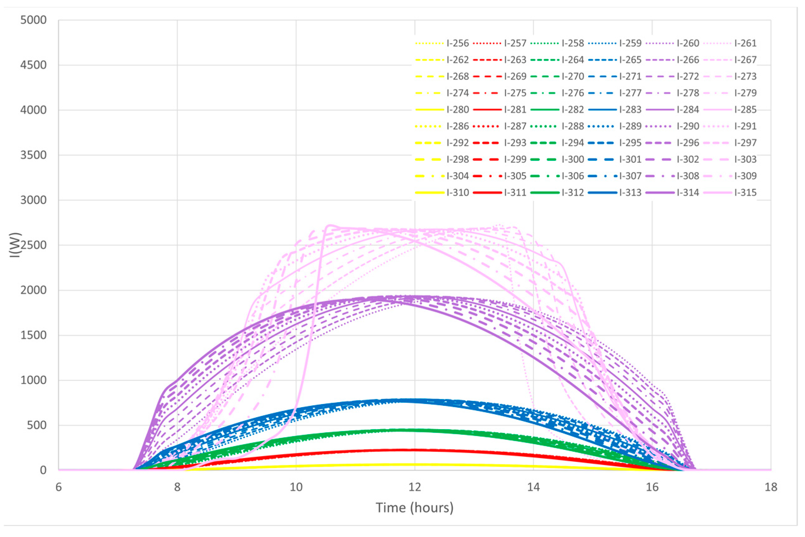 Cleantechnol 05 00055 g010