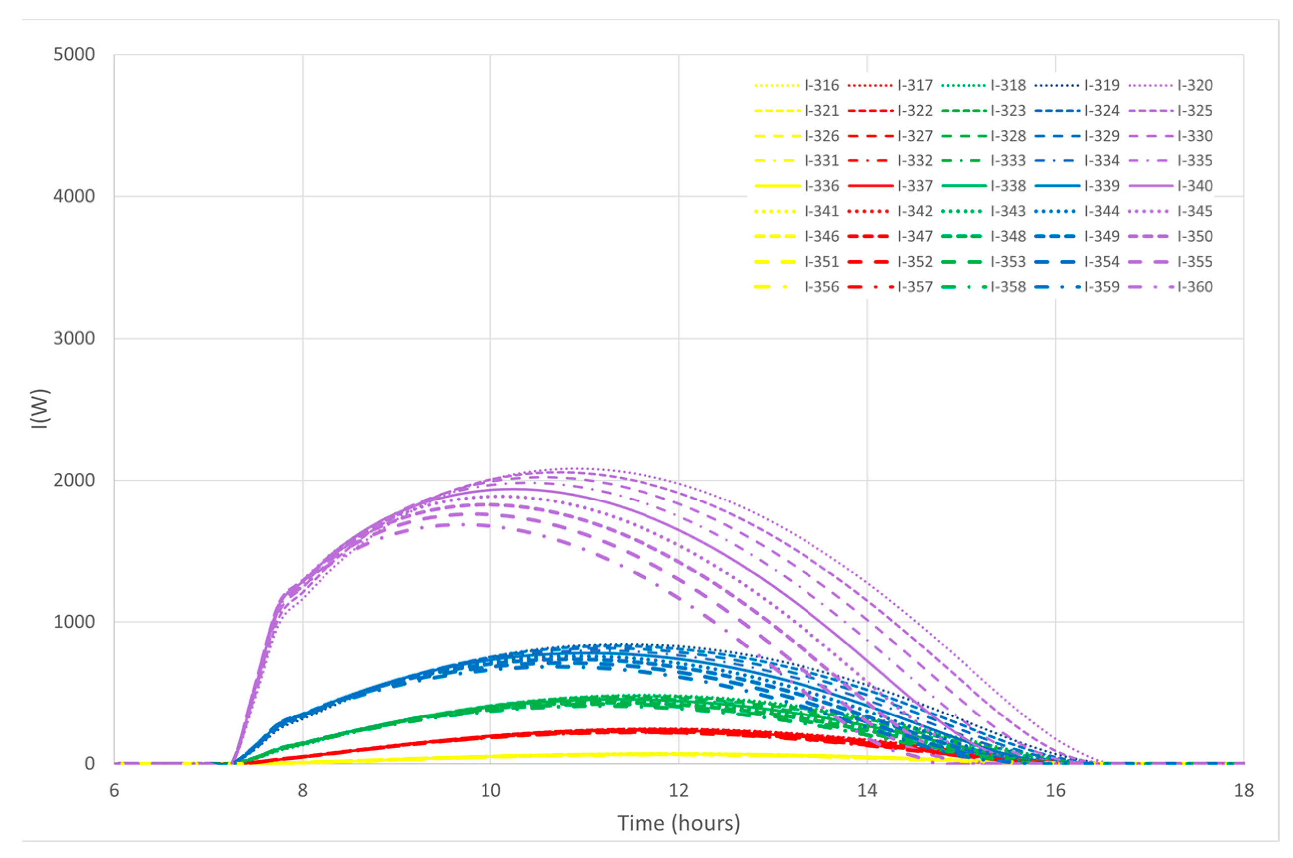 Cleantechnol 05 00055 g011