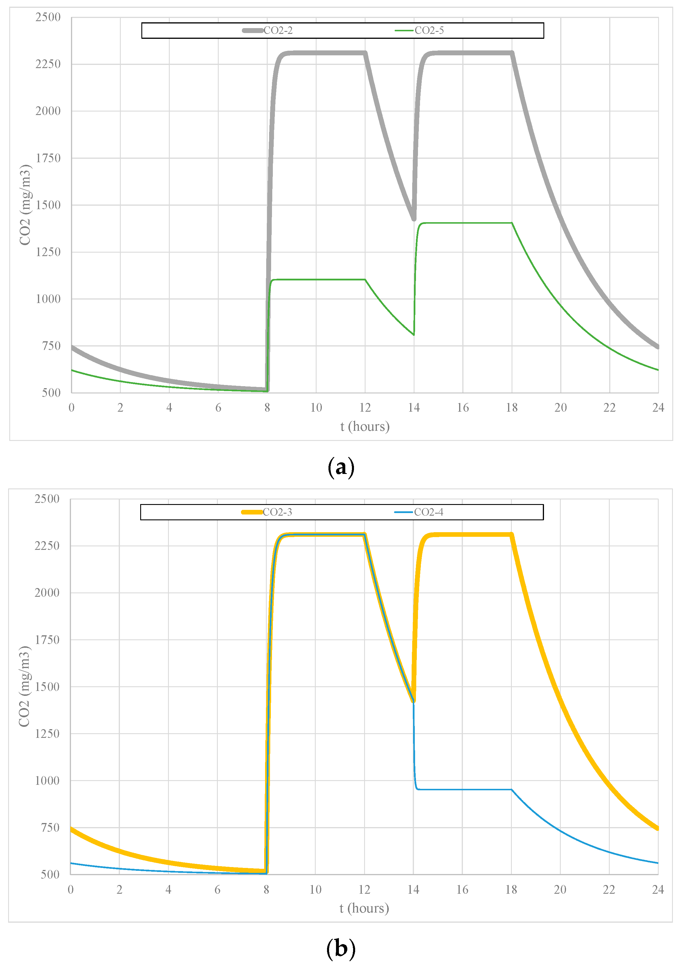 Cleantechnol 05 00055 g013