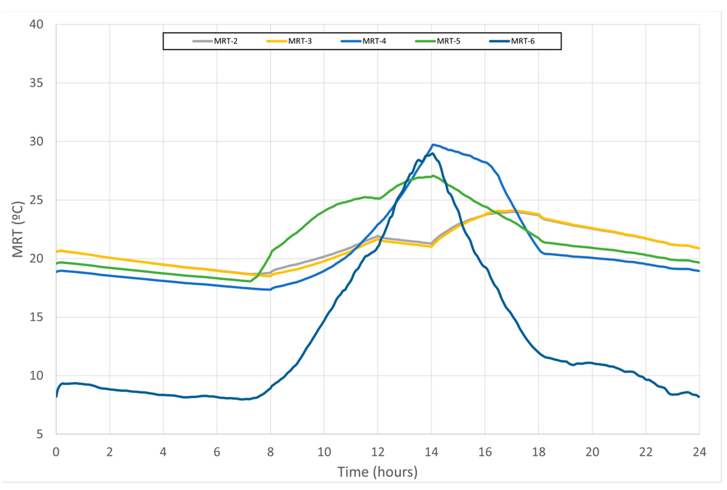 Cleantechnol 05 00055 g015