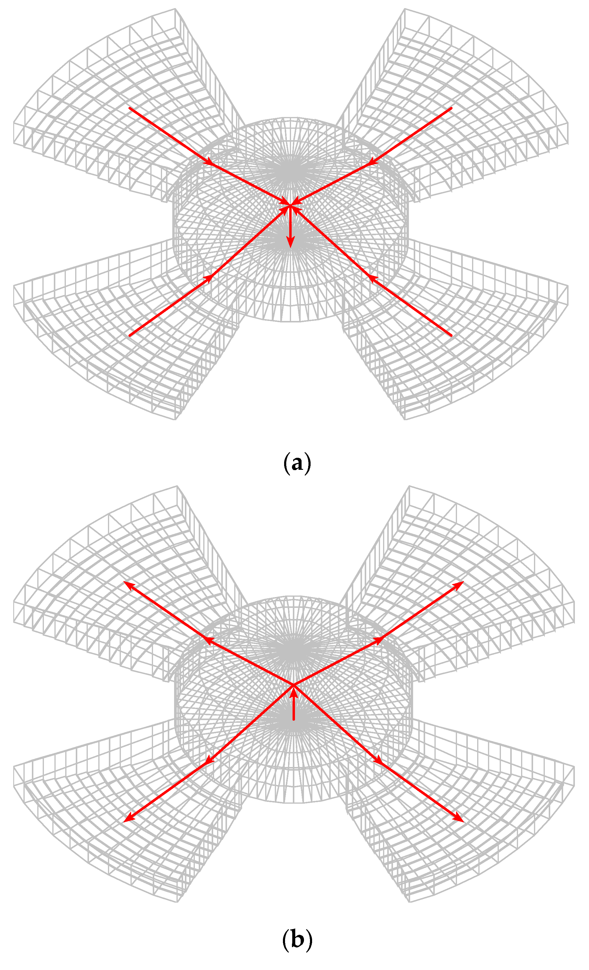 Cleantechnol 05 00055 g018