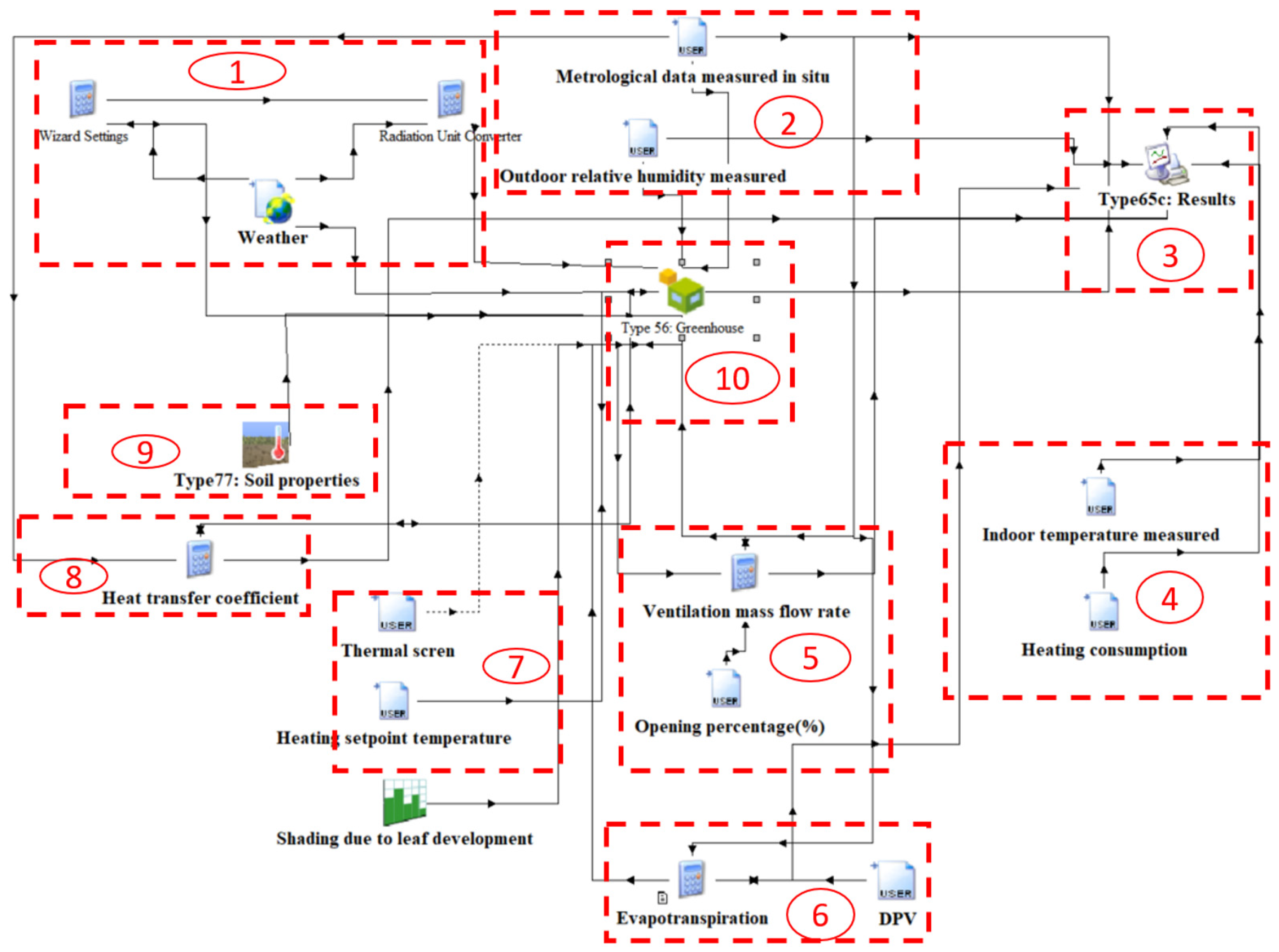 Cleantechnol 05 00058 g004