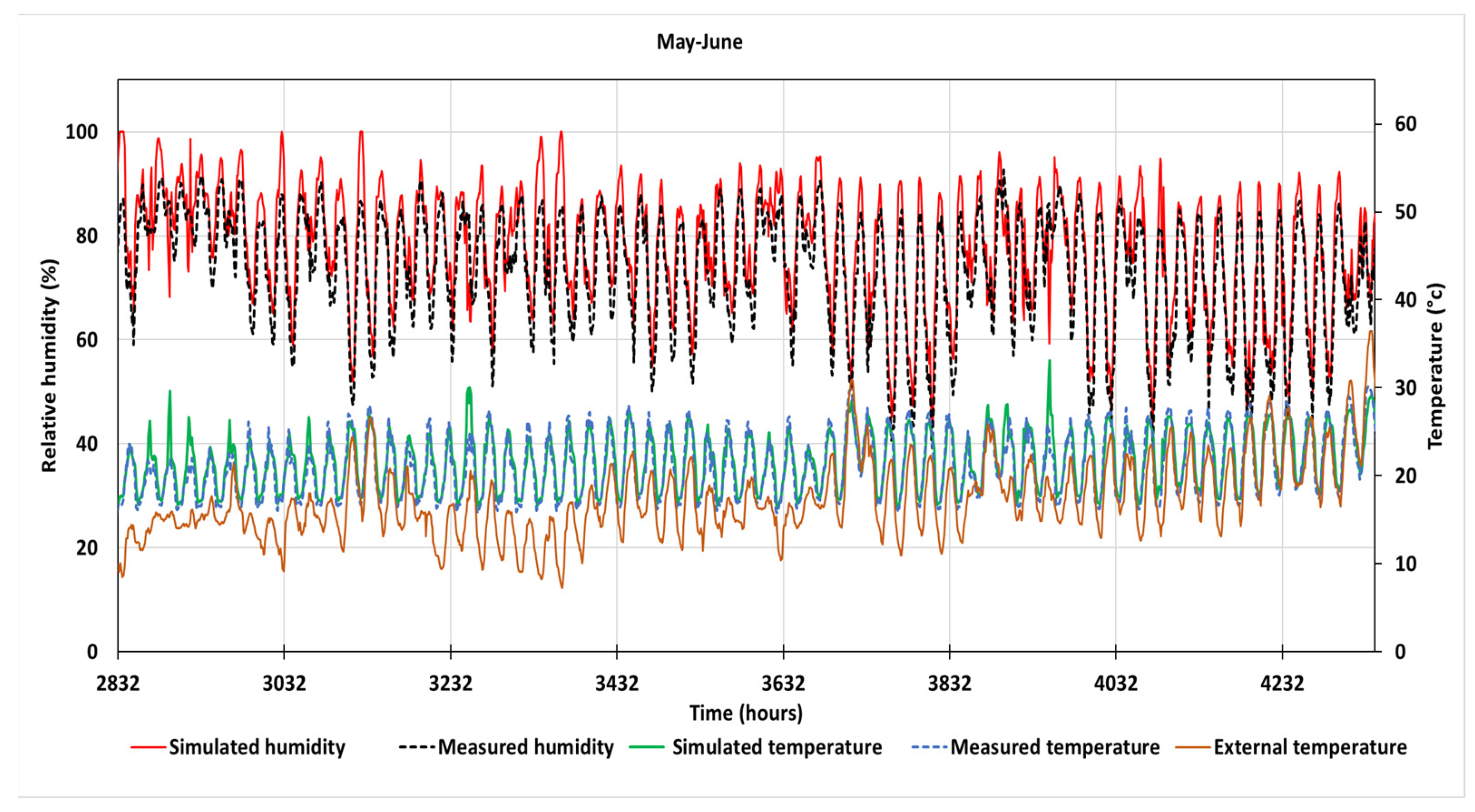 Cleantechnol 05 00058 g008