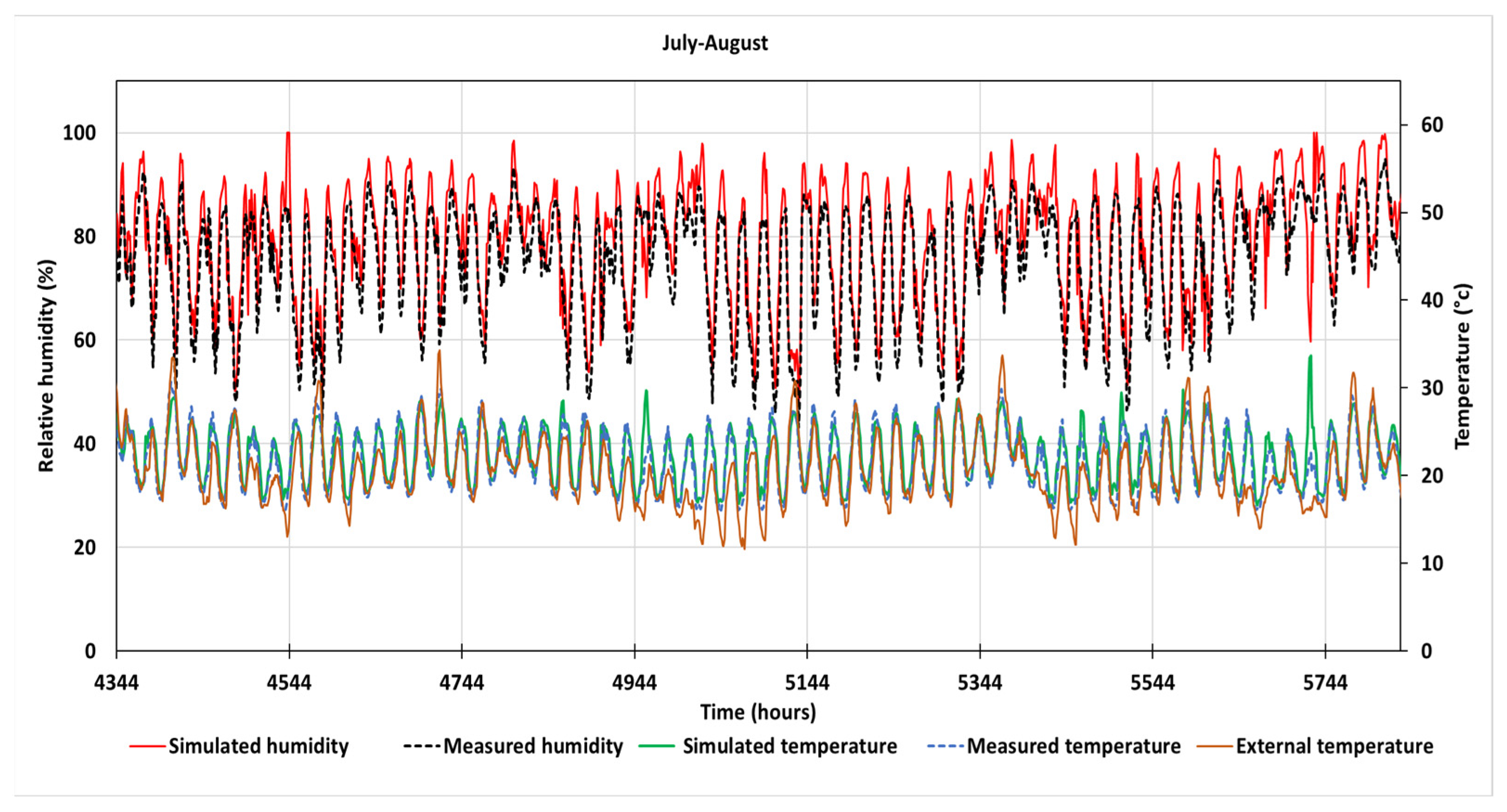 Cleantechnol 05 00058 g009