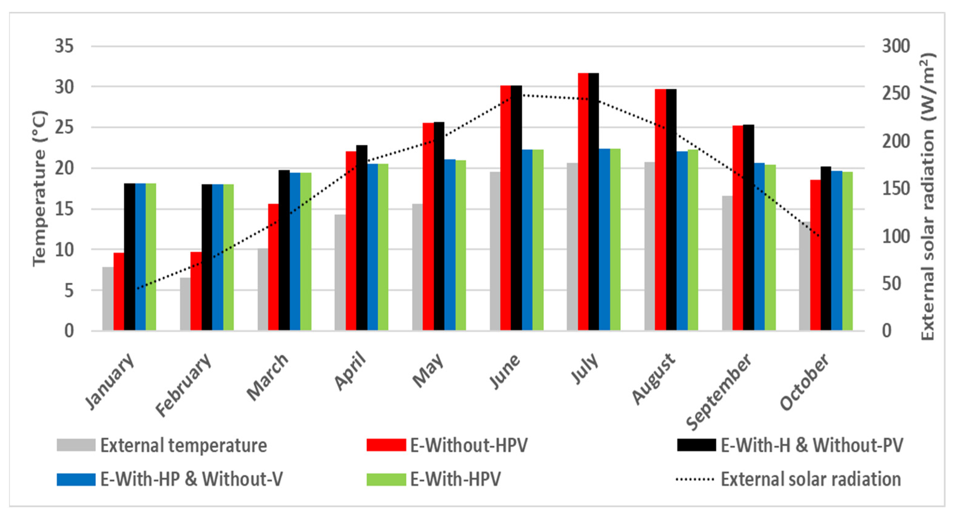 Cleantechnol 05 00058 g012