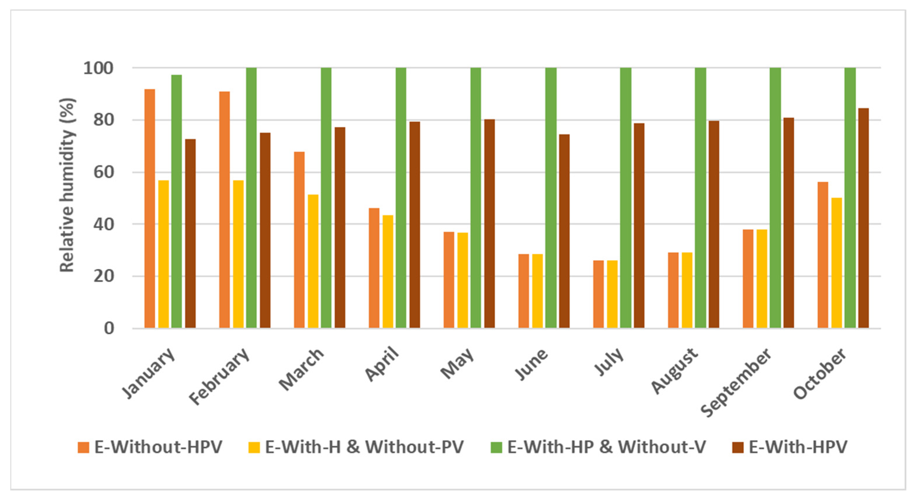 Cleantechnol 05 00058 g013