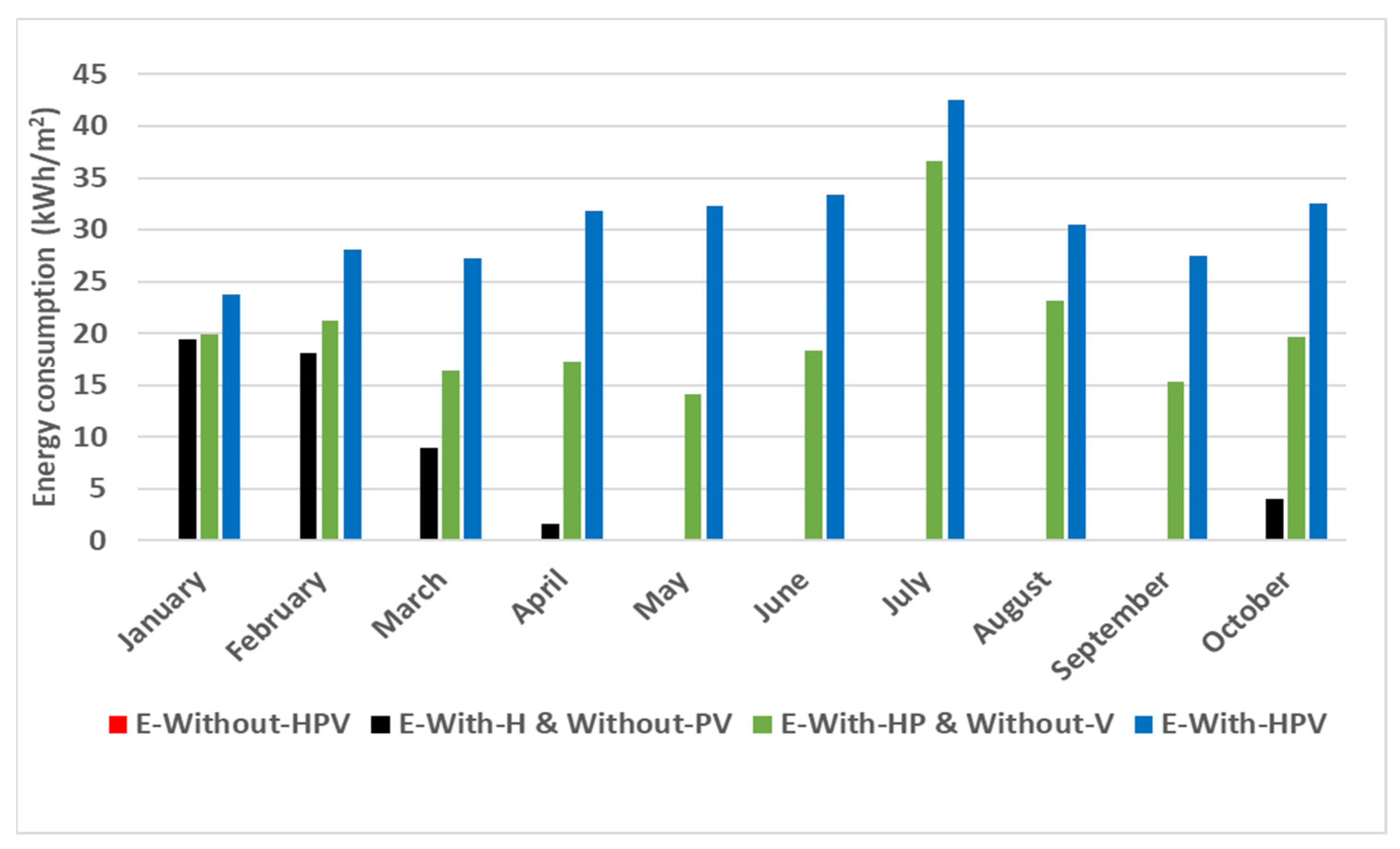 Cleantechnol 05 00058 g014