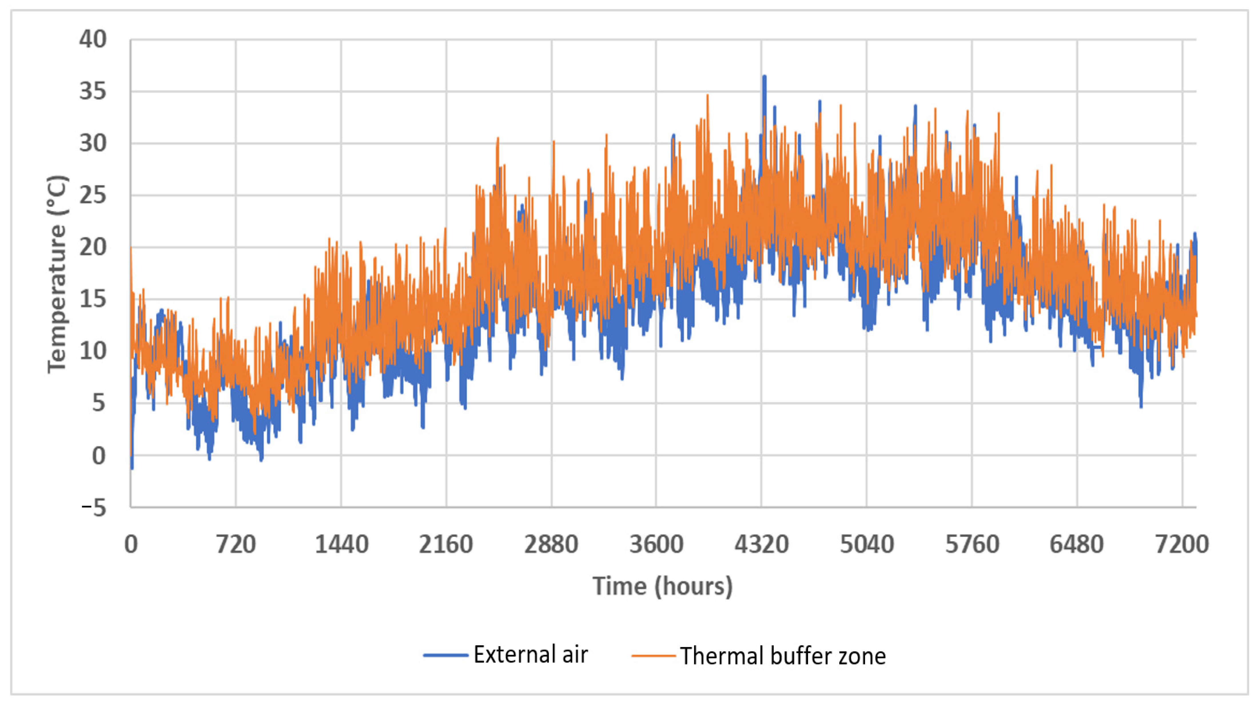 Cleantechnol 05 00058 g015