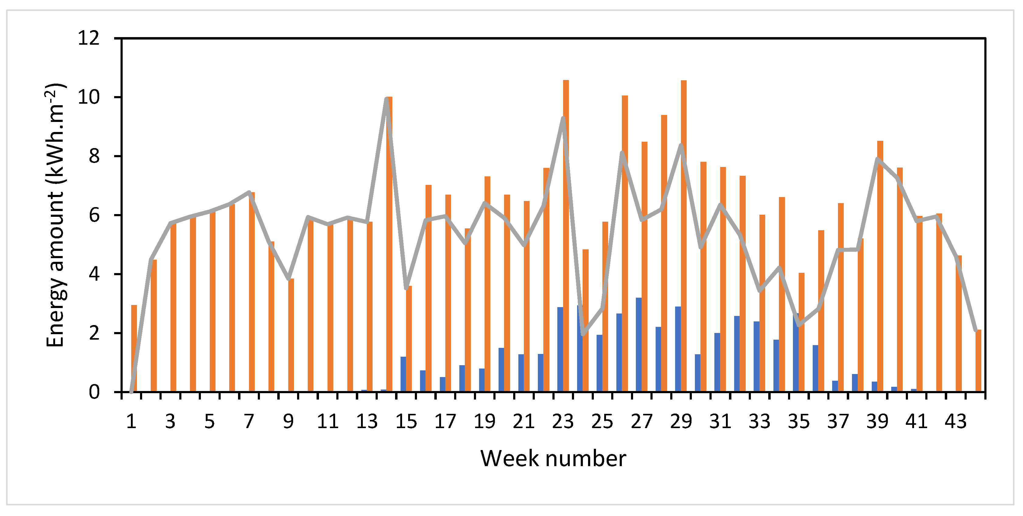 Cleantechnol 05 00058 g018