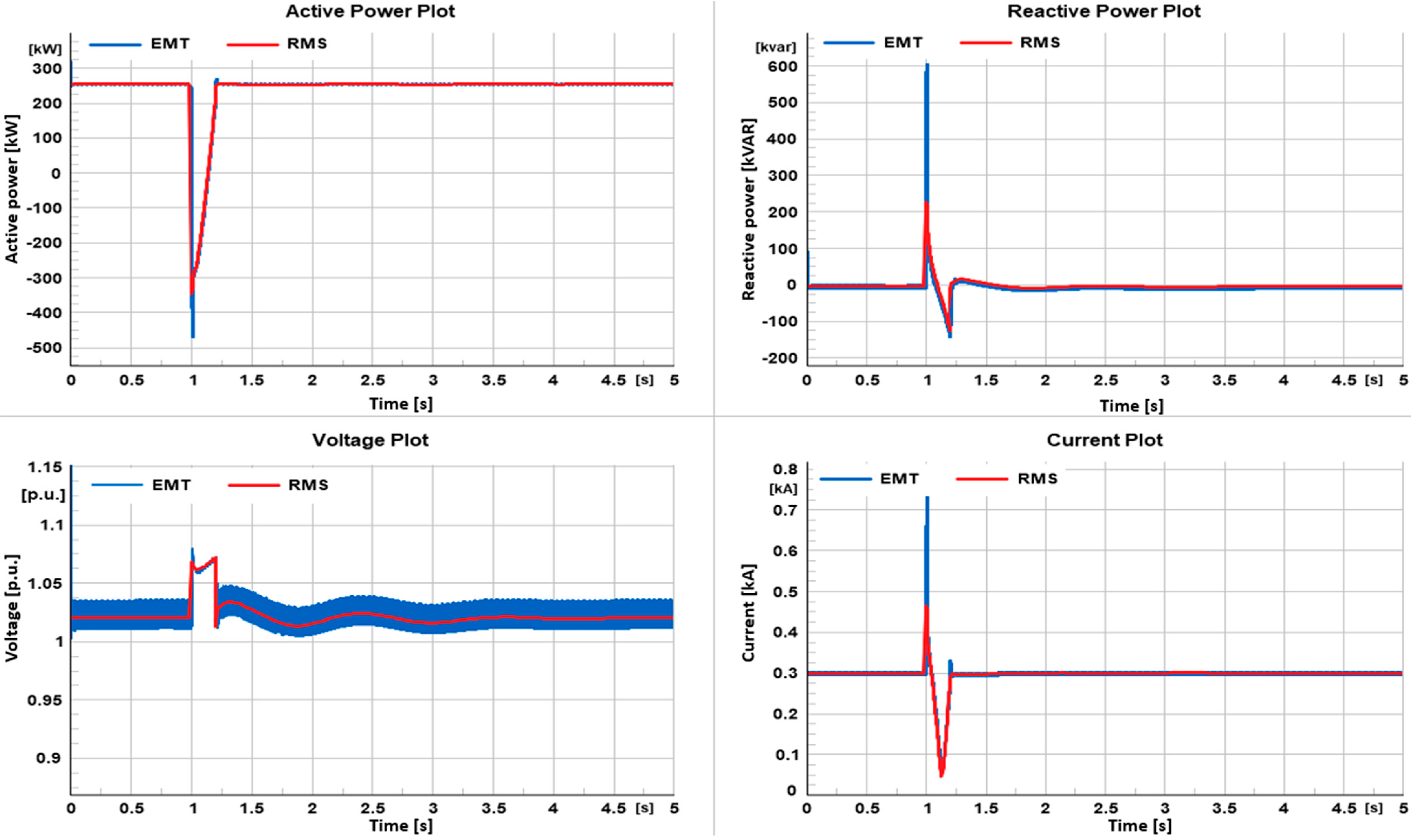 Cleantechnol 05 00065 g007