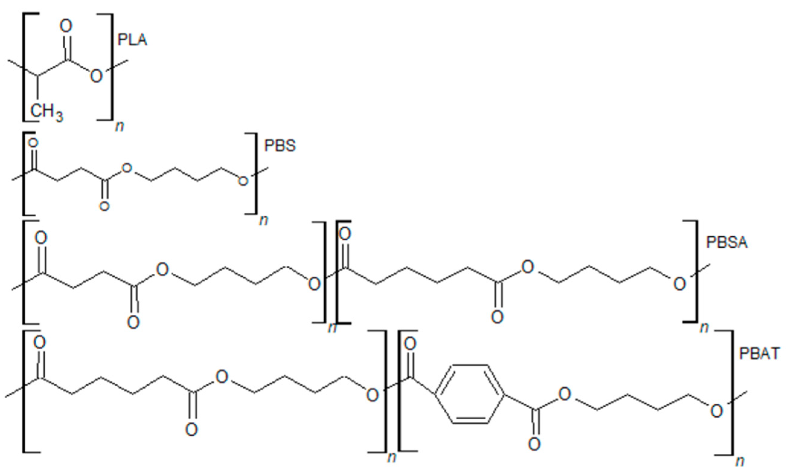 Cleantechnol 05 00066 g001