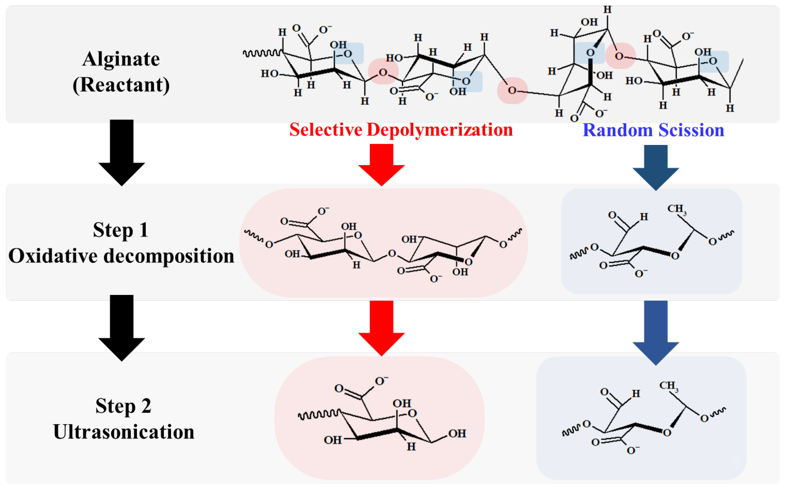 Cleantechnol 05 00069 g008